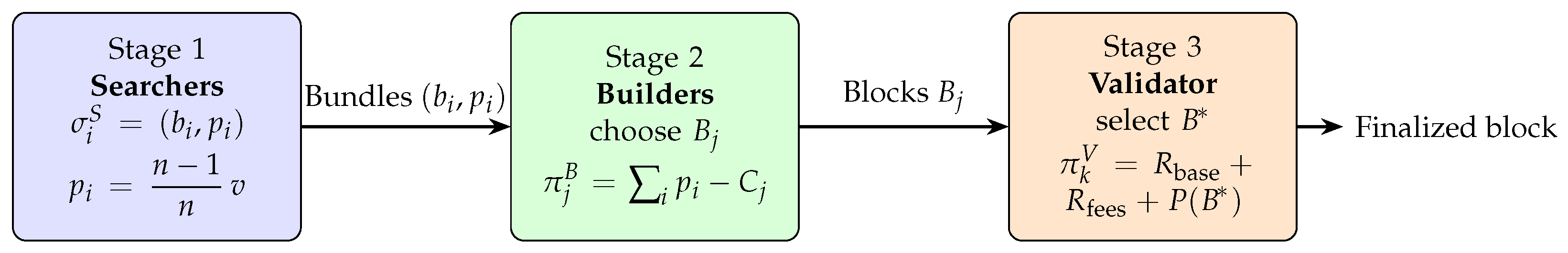 Analytics 04 00023 g001