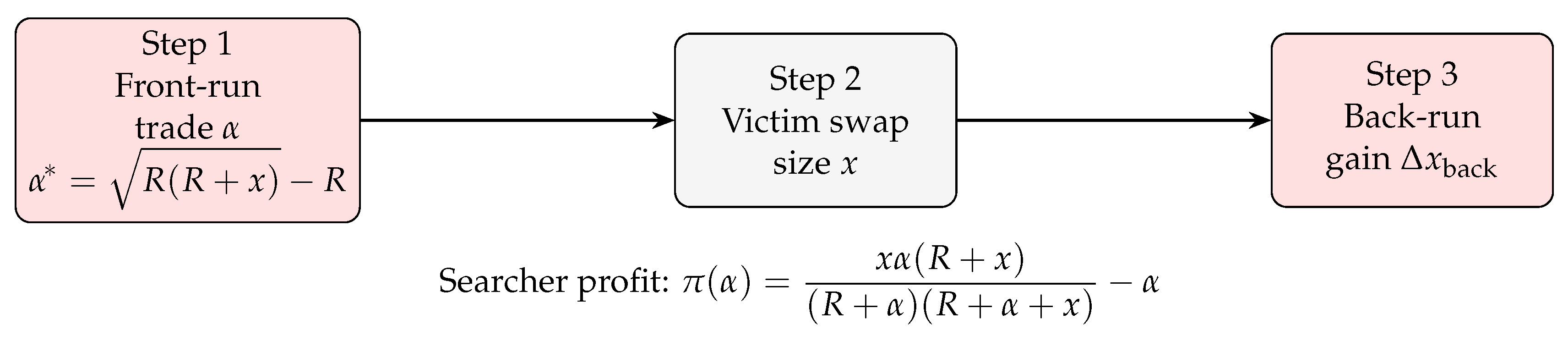 Analytics 04 00023 g002