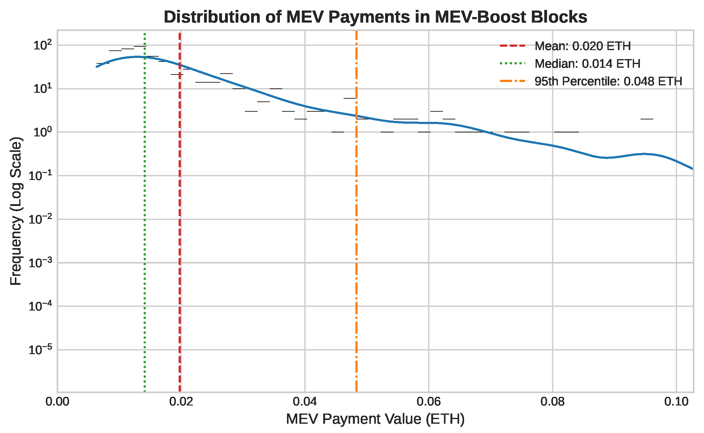 Analytics 04 00023 g003