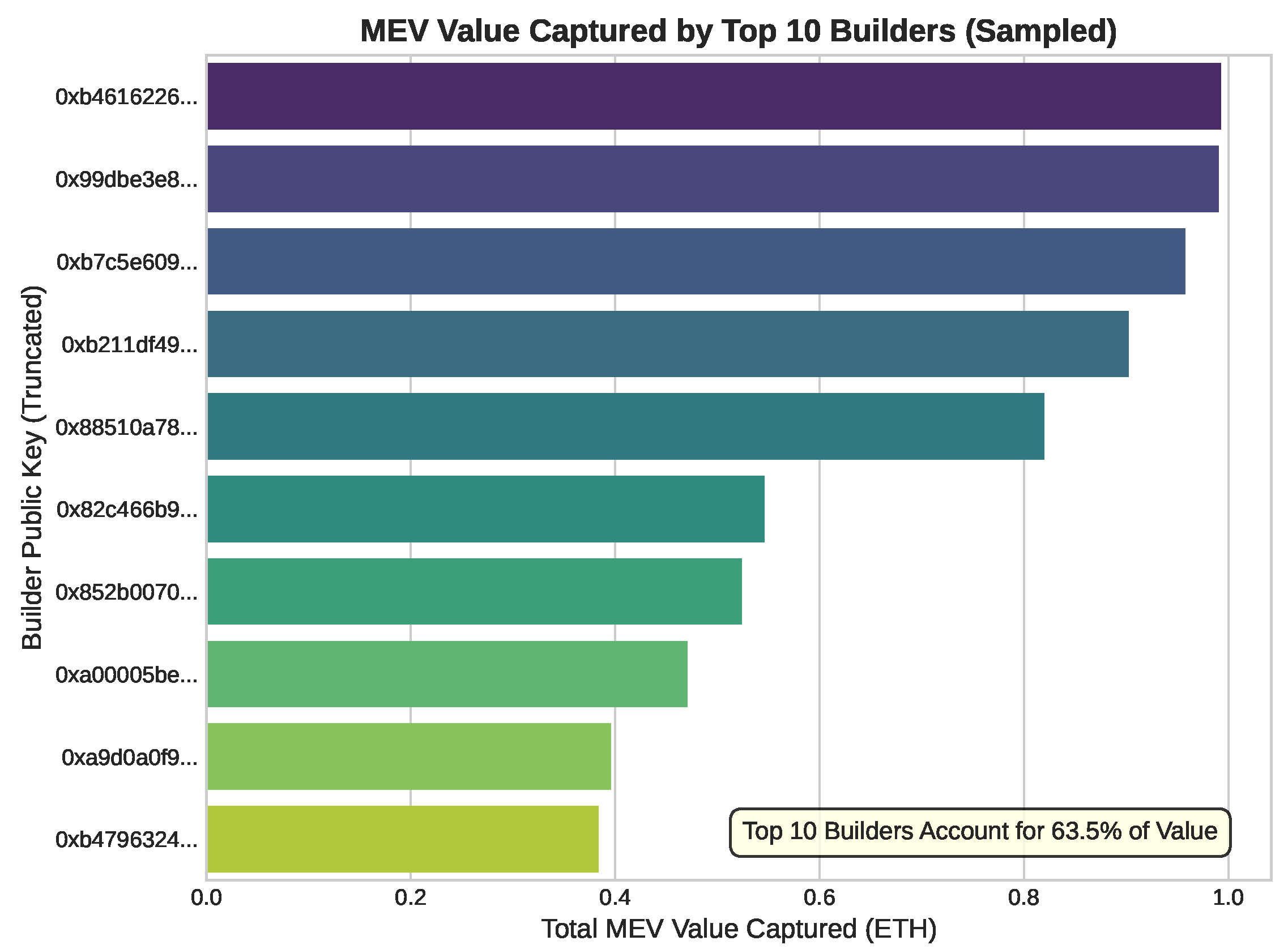 Analytics 04 00023 g004
