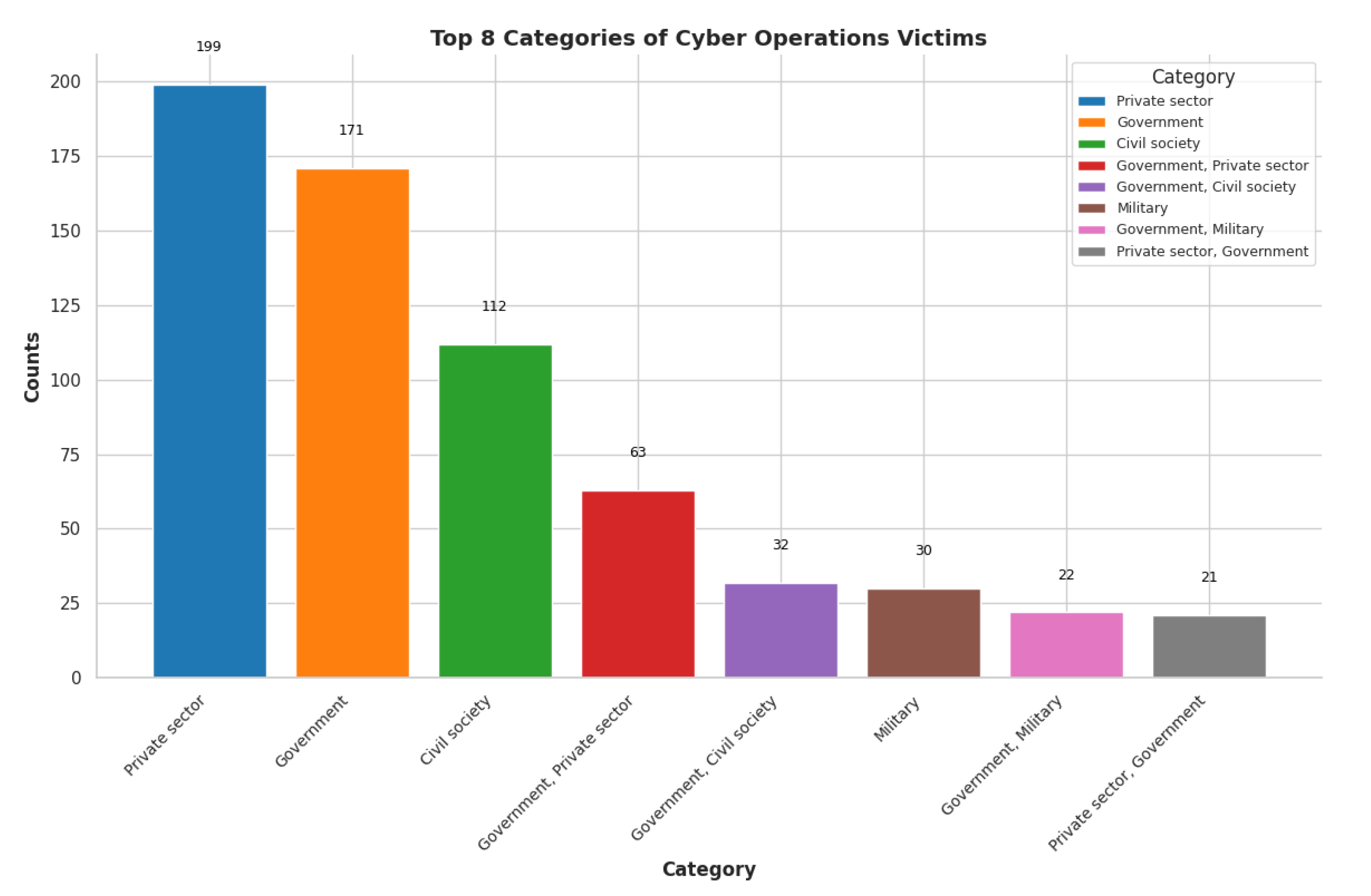 Analytics 04 00025 g006
