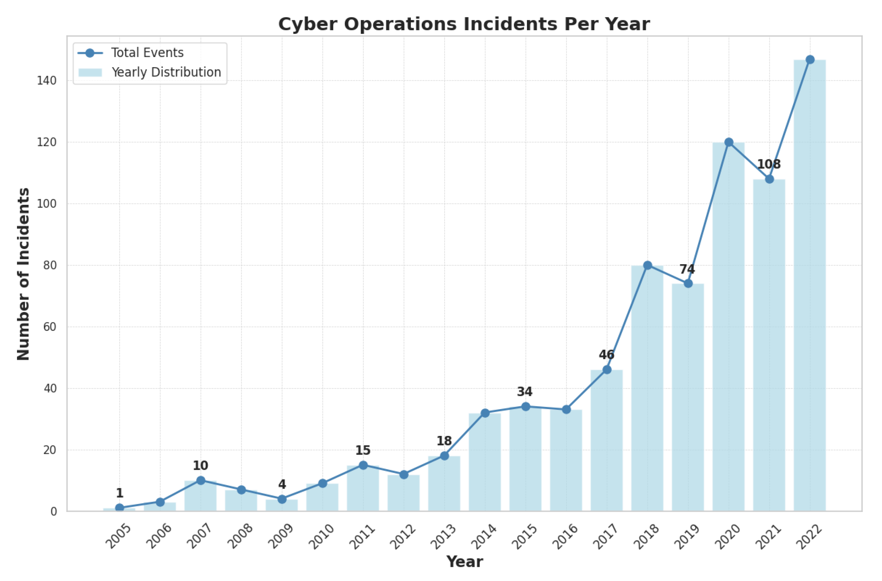 Analytics 04 00025 g007