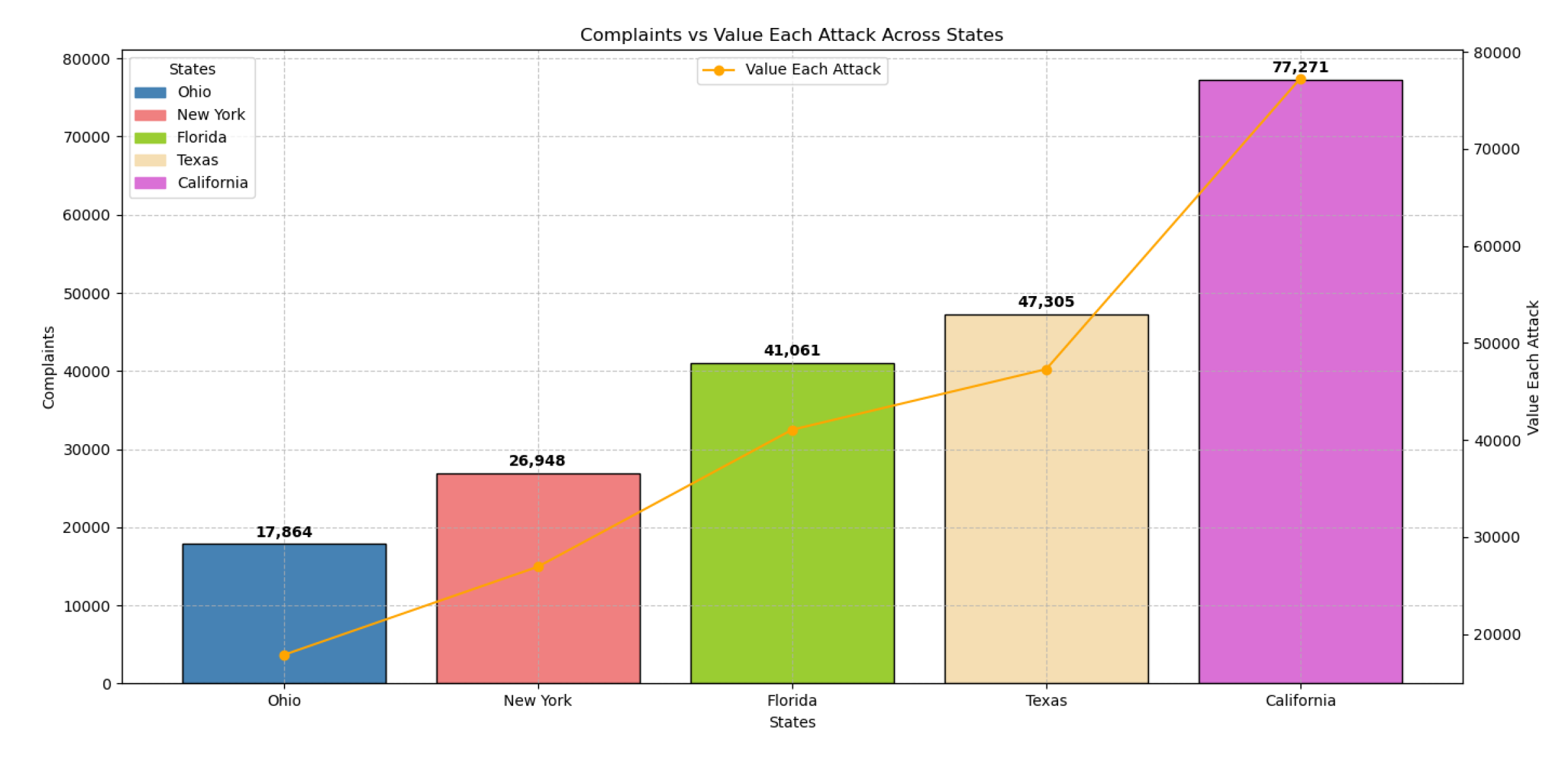 Analytics 04 00025 g009