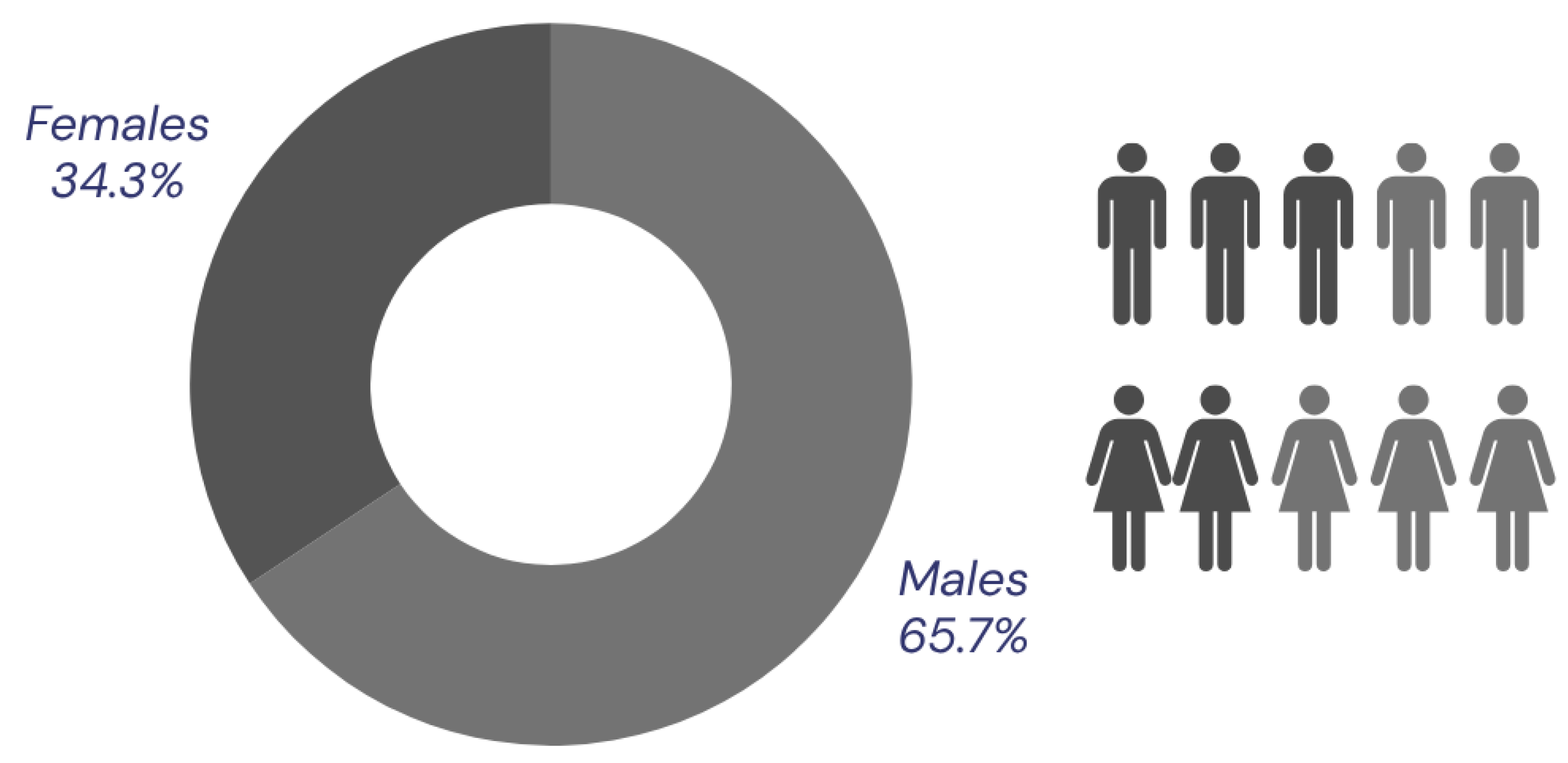 Analytics 04 00025 g010