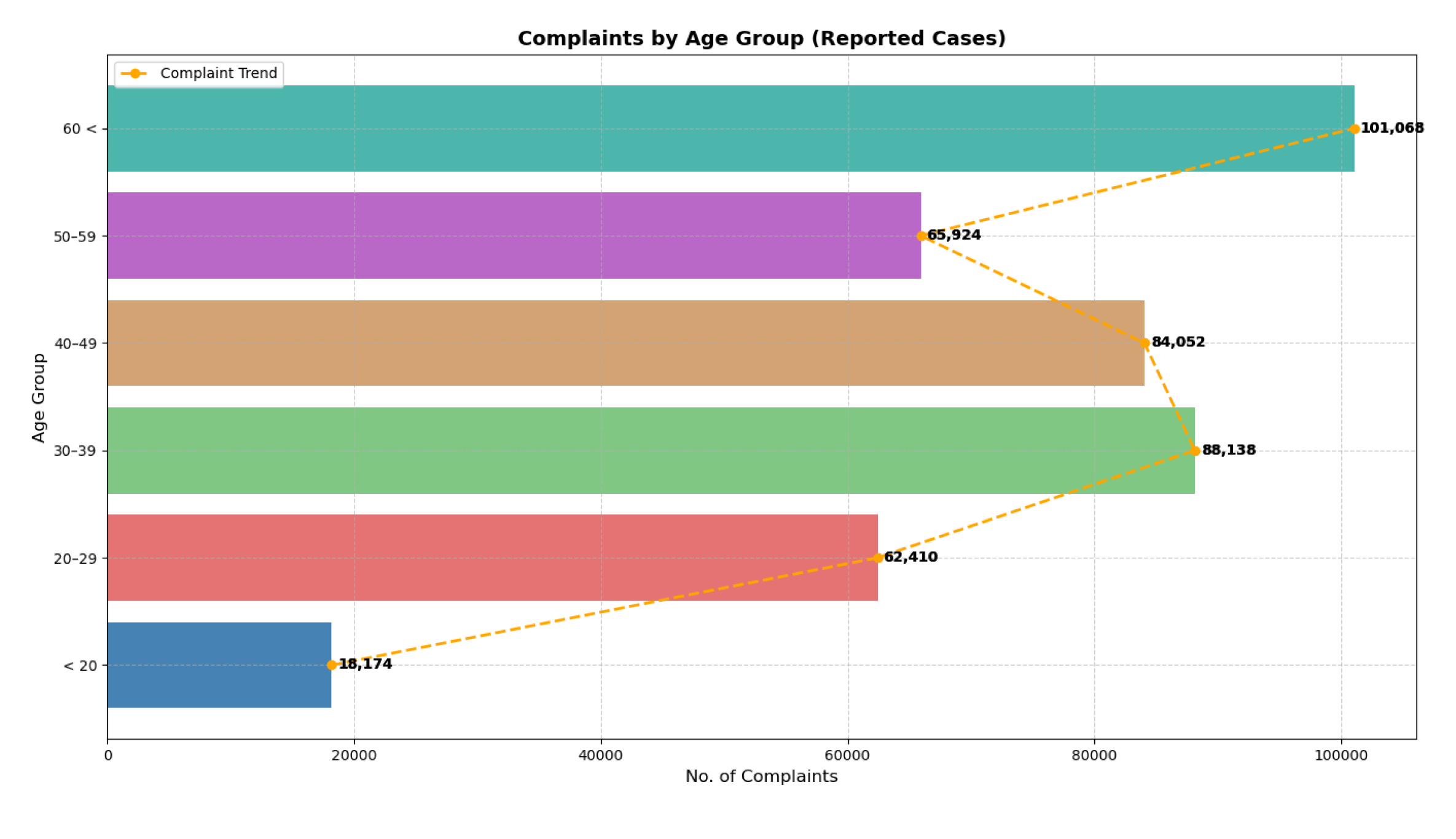Analytics 04 00025 g011