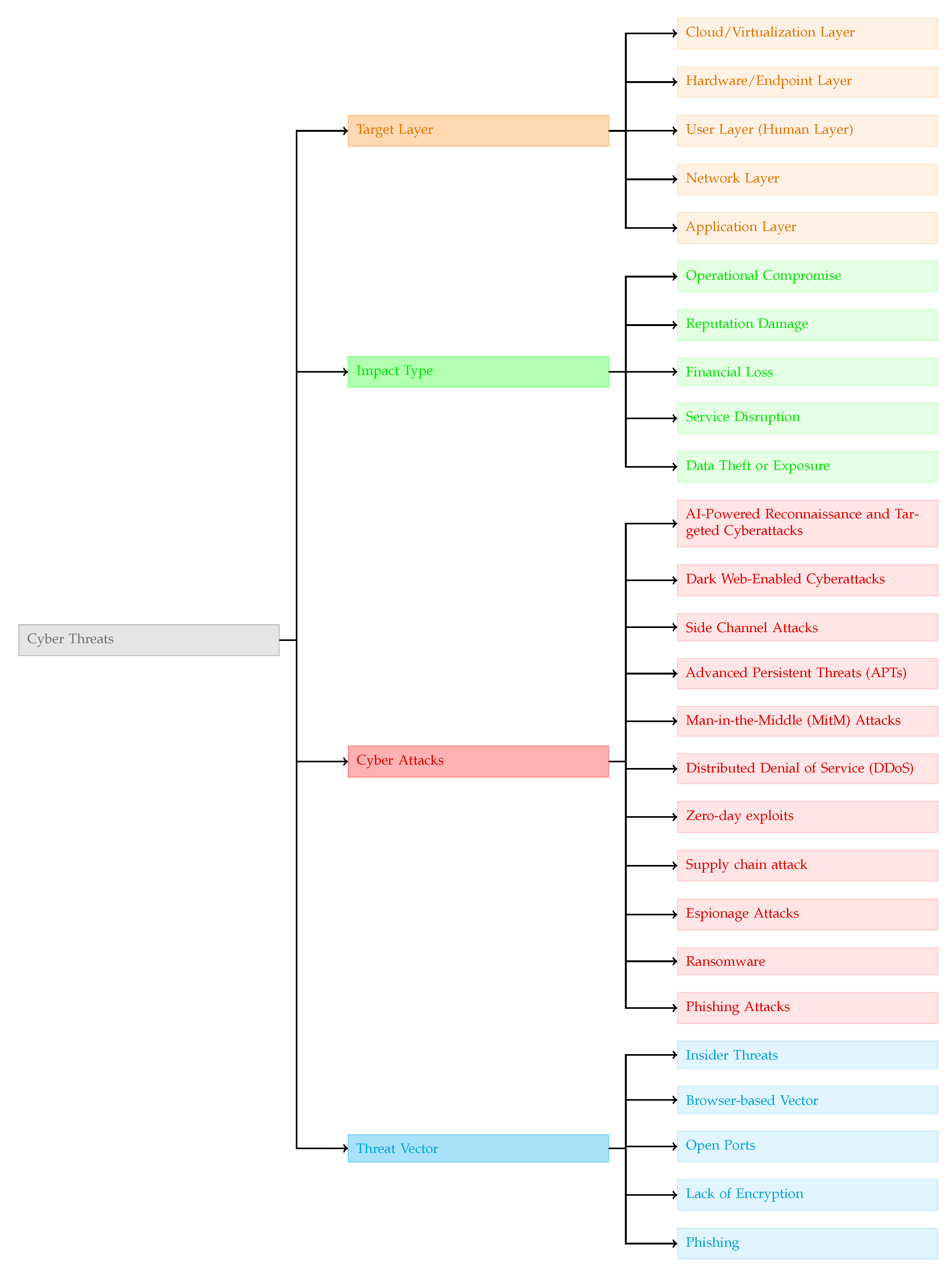 Analytics 04 00025 g016