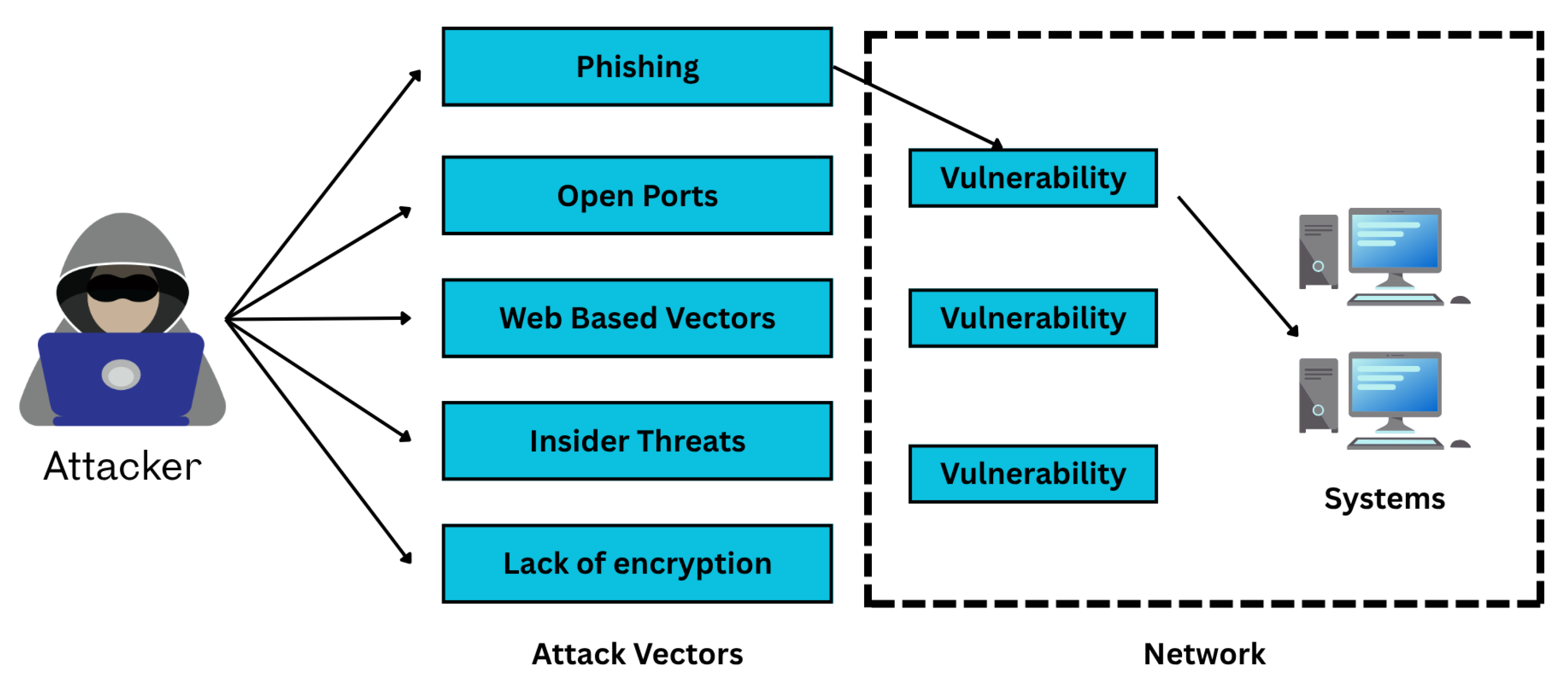 Analytics 04 00025 g017