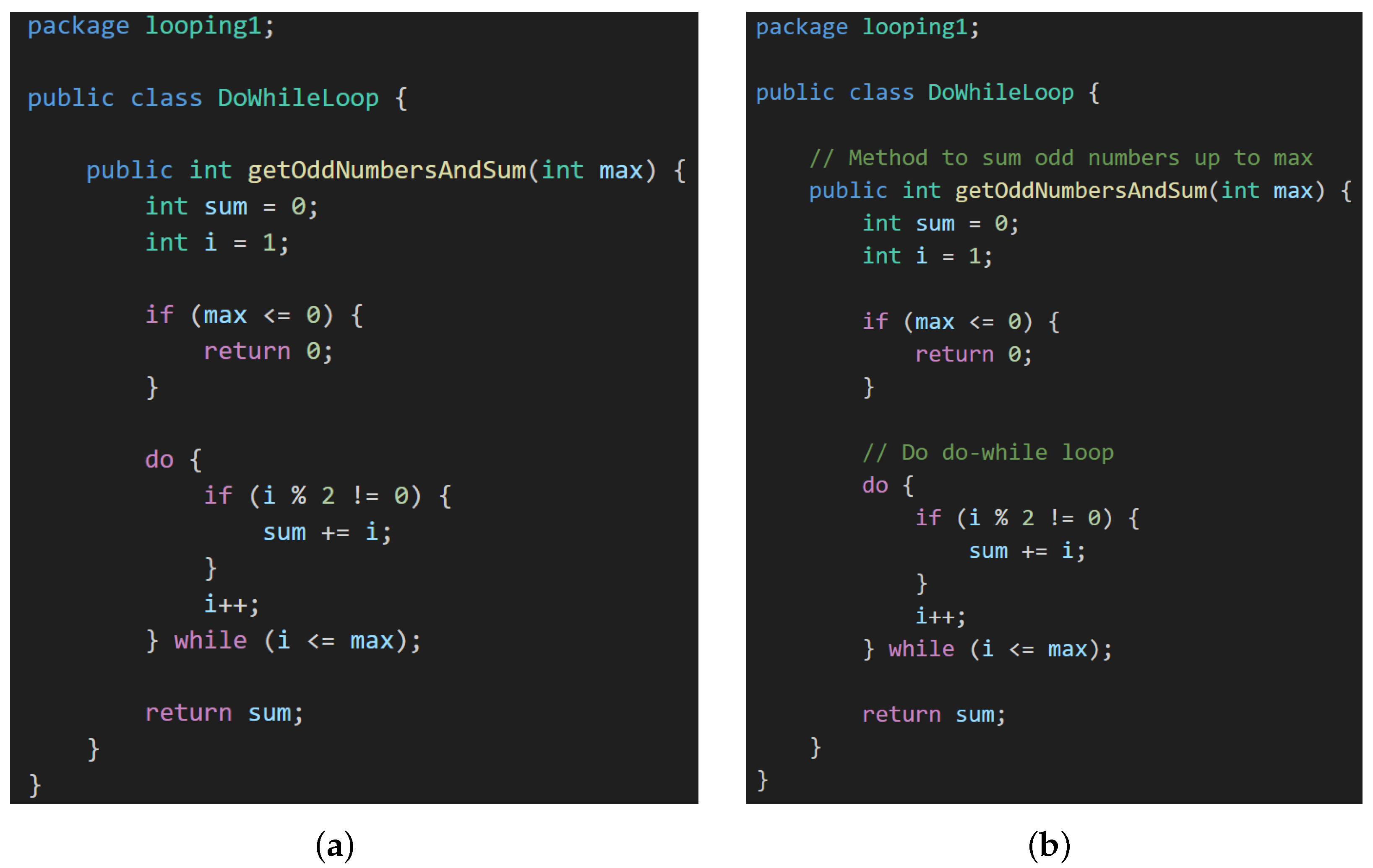 Analytics 05 00002 g004