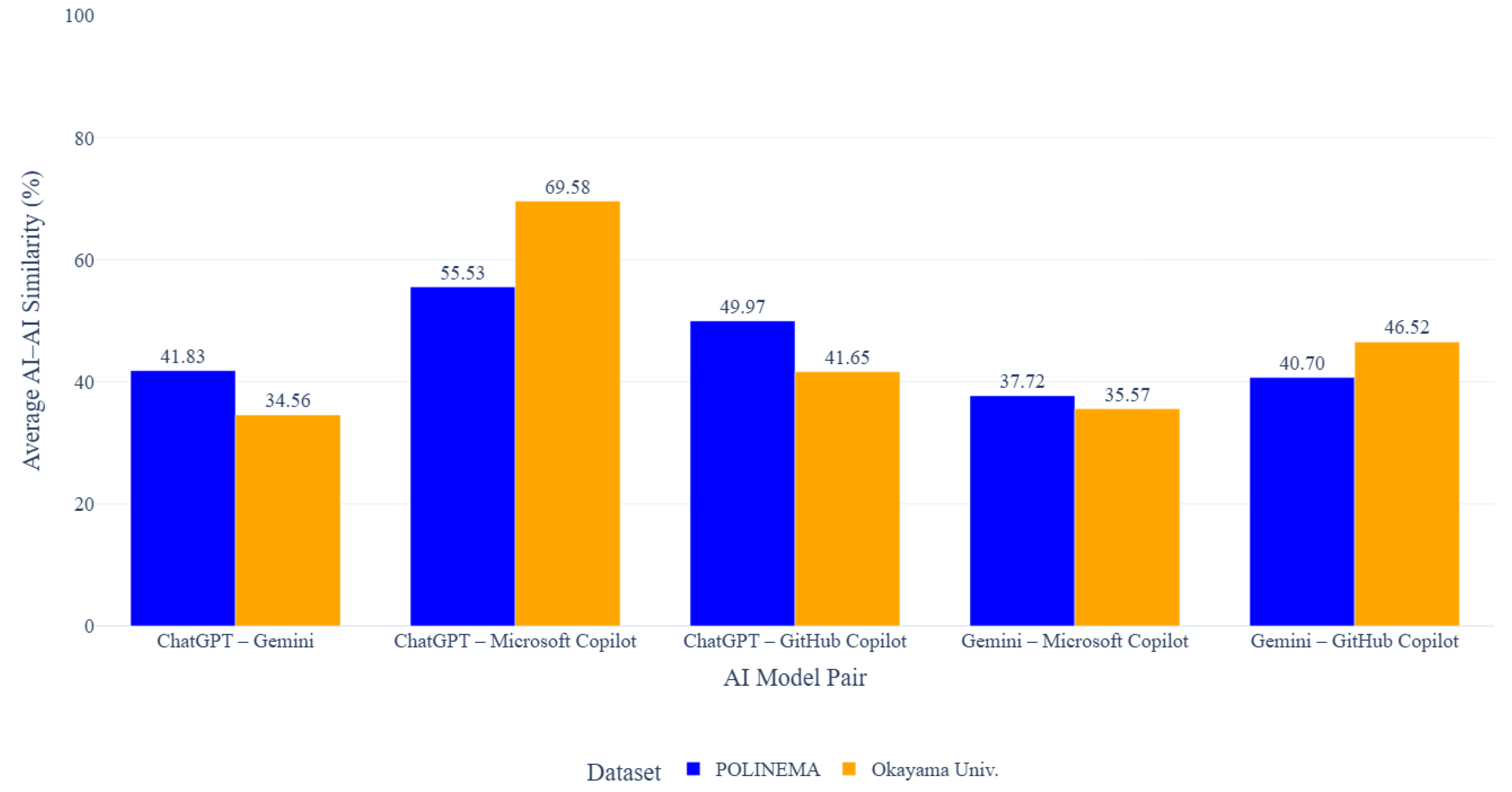 Analytics 05 00002 g005