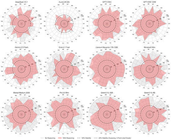Analytics 05 00032 g002