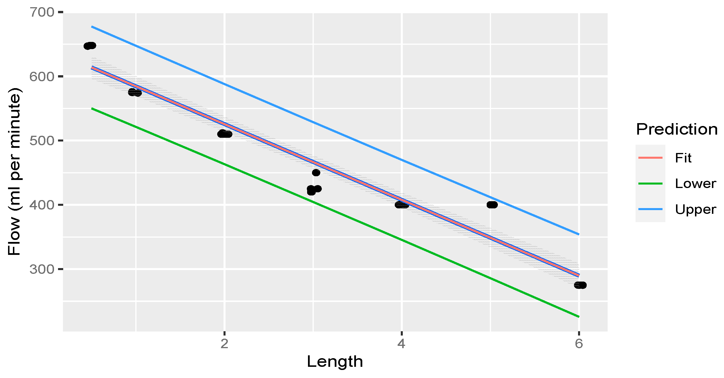 Anatomia 02 00013 g006