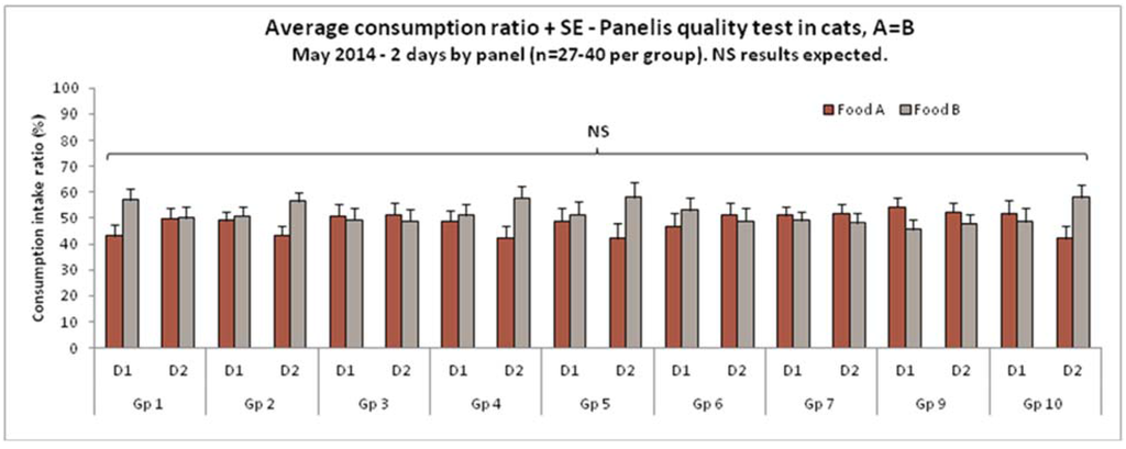 Animals 05 00126 g001 1024