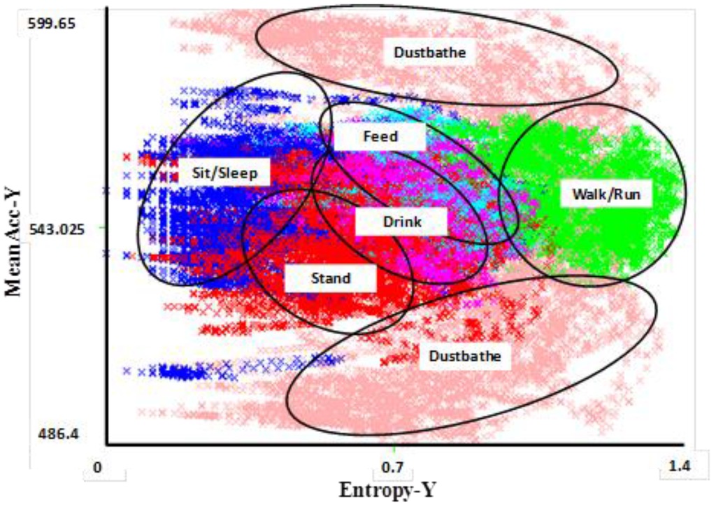Animals 06 00010 g001 1024