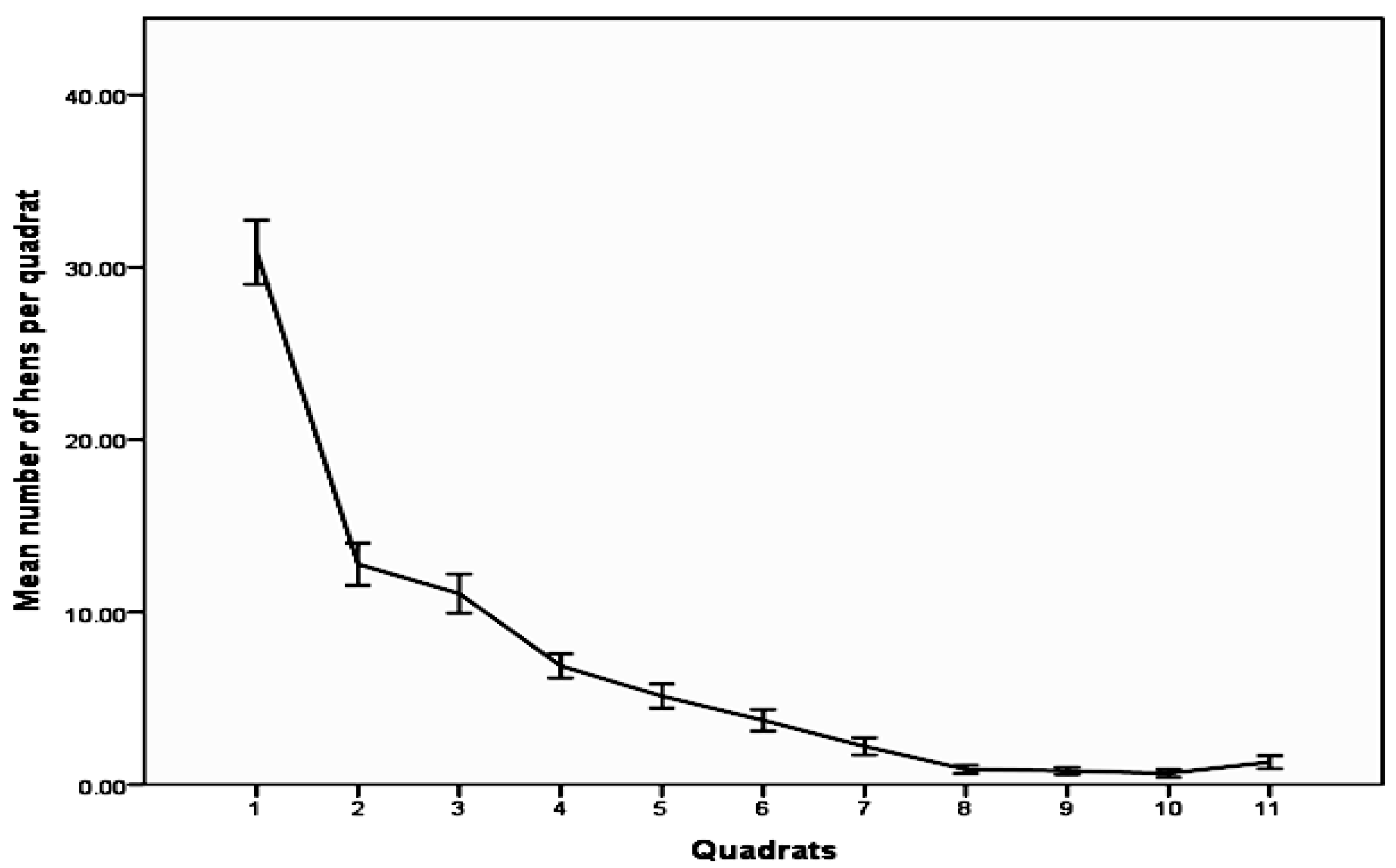 Animals 06 00028 g002