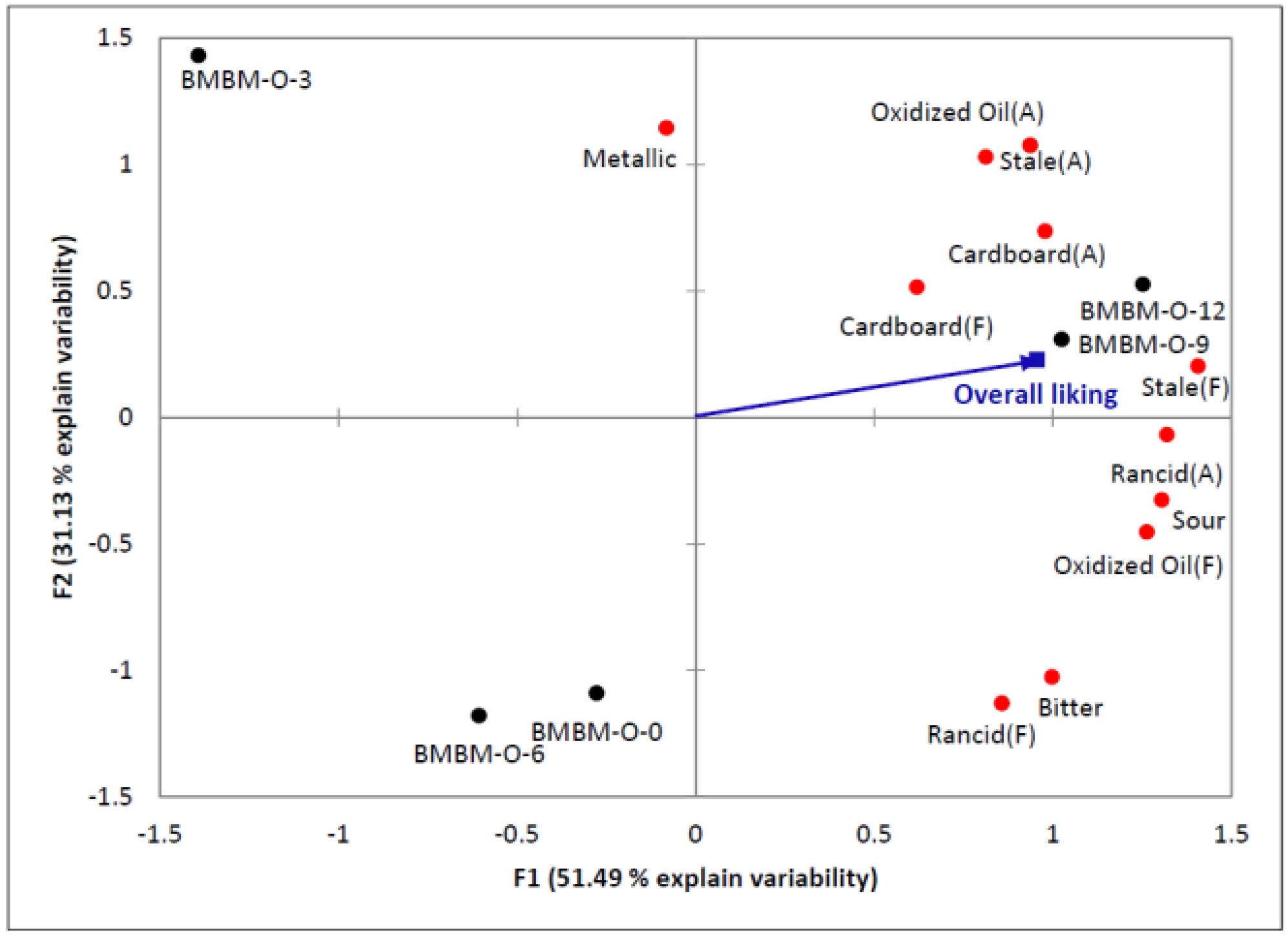 Animals 06 00044 g001