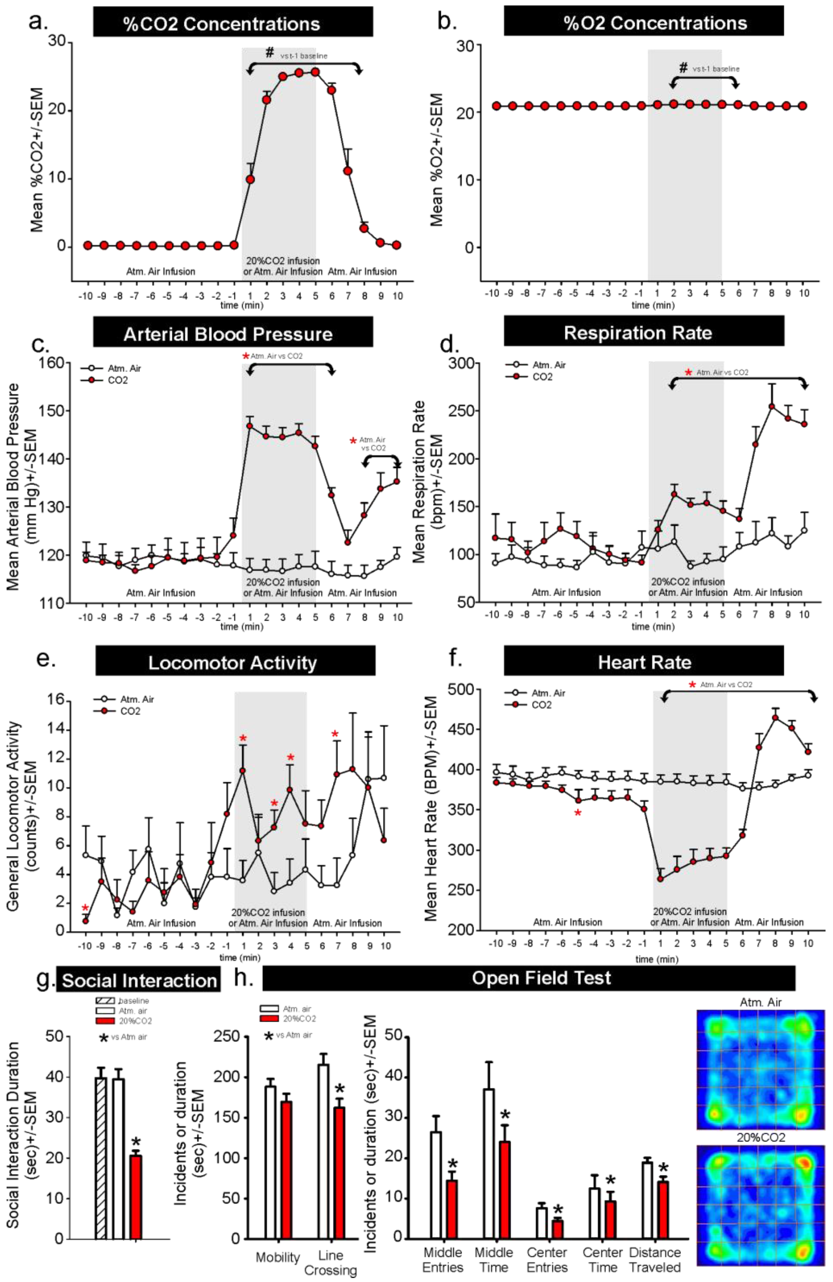 Animals 06 00045 g001