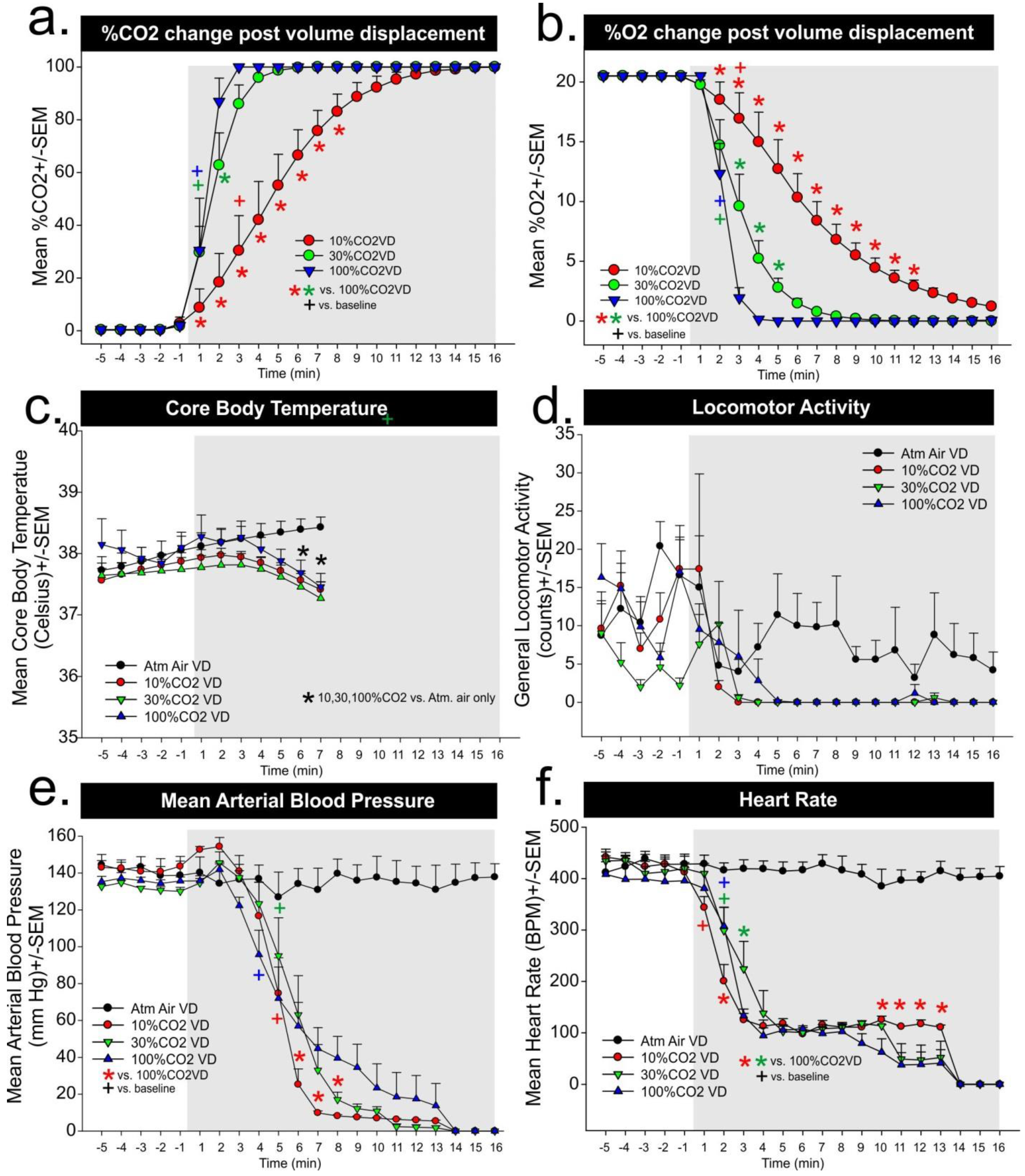 Animals 06 00045 g002