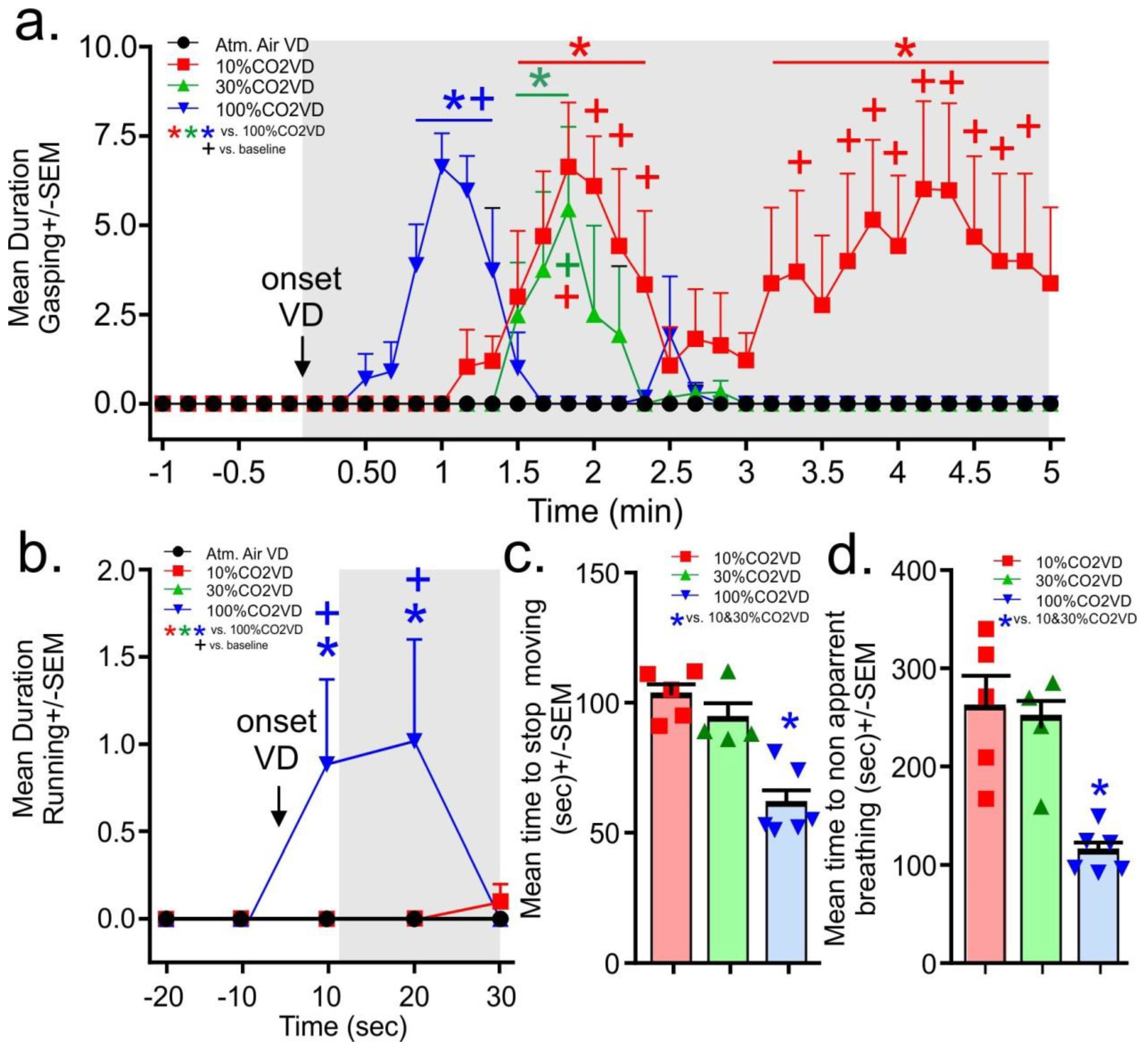 Animals 06 00045 g003