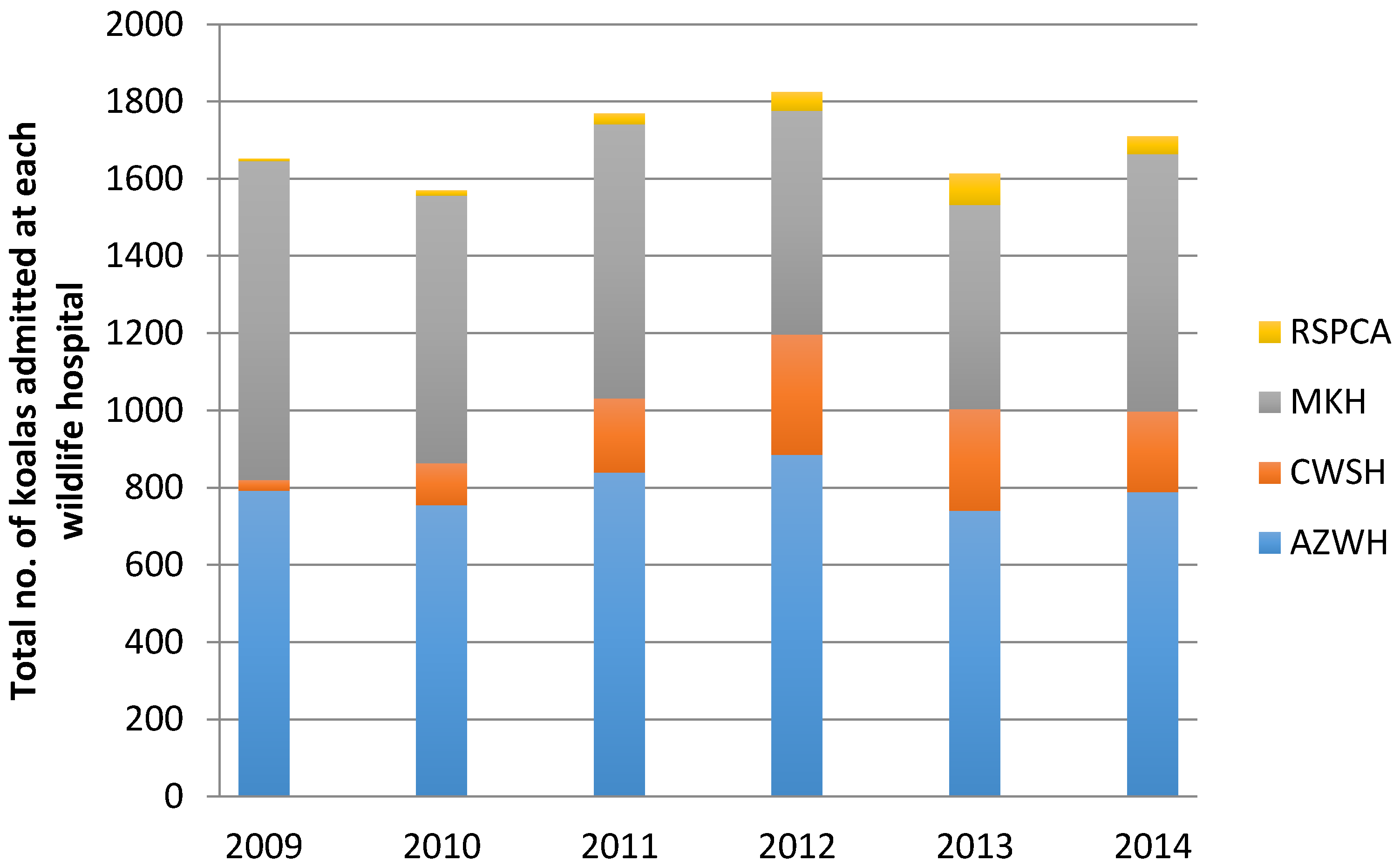 Animals 06 00056 g001