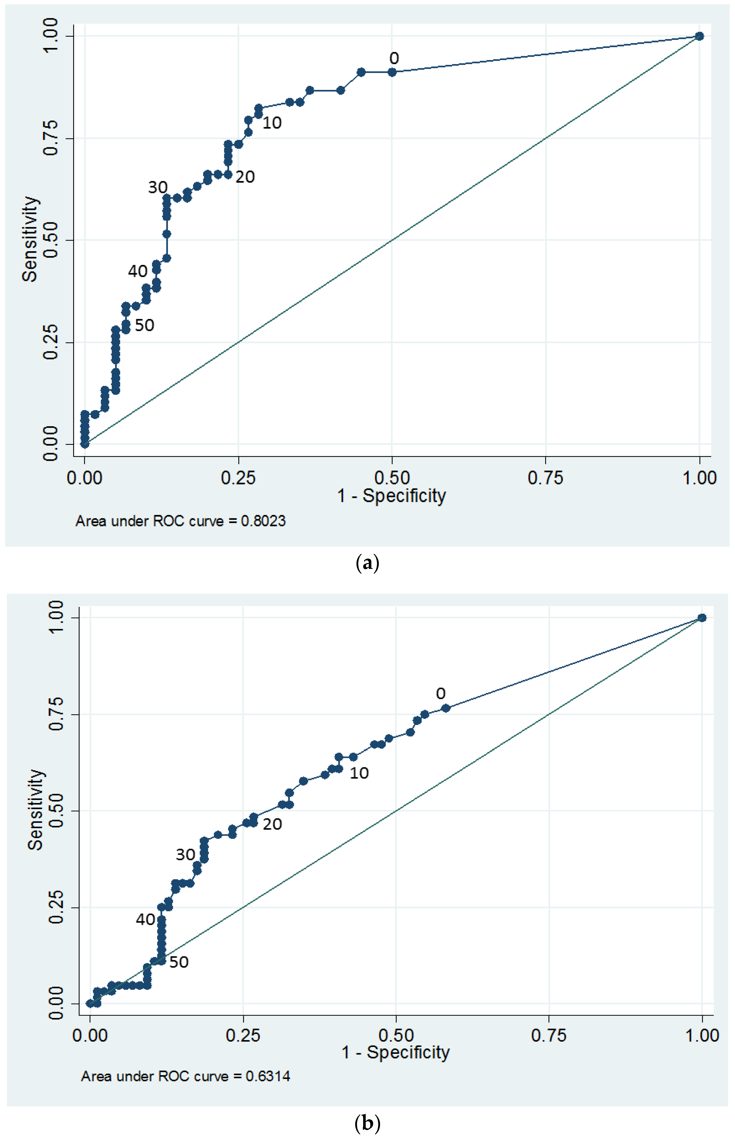 Animals 06 00072 g005