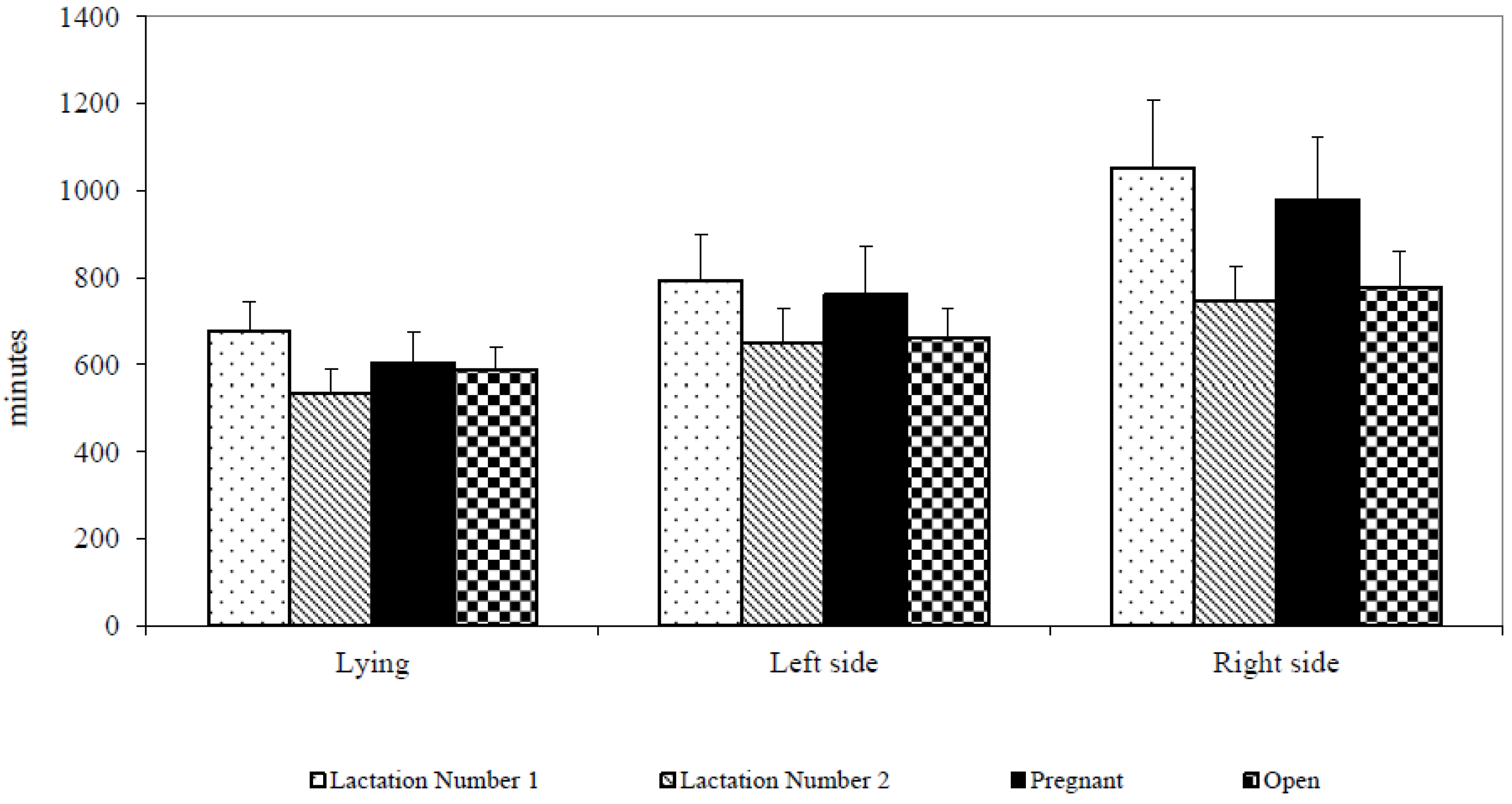 Animals 07 00016 g001