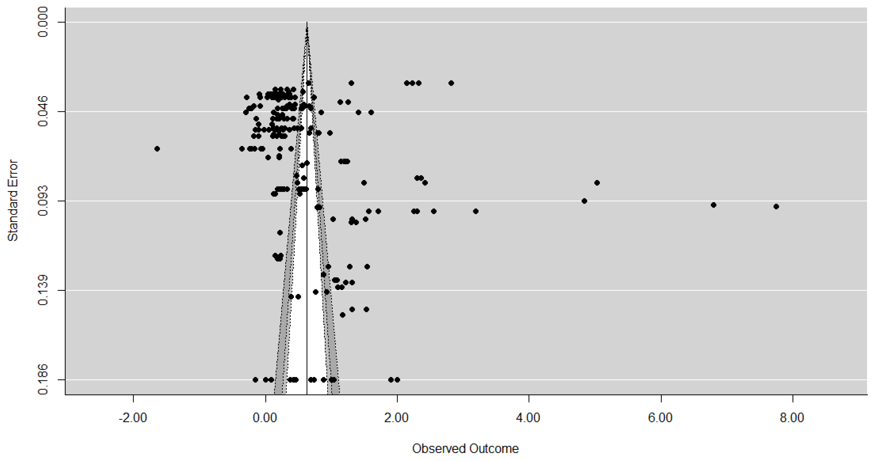 Animals 07 00023 g002