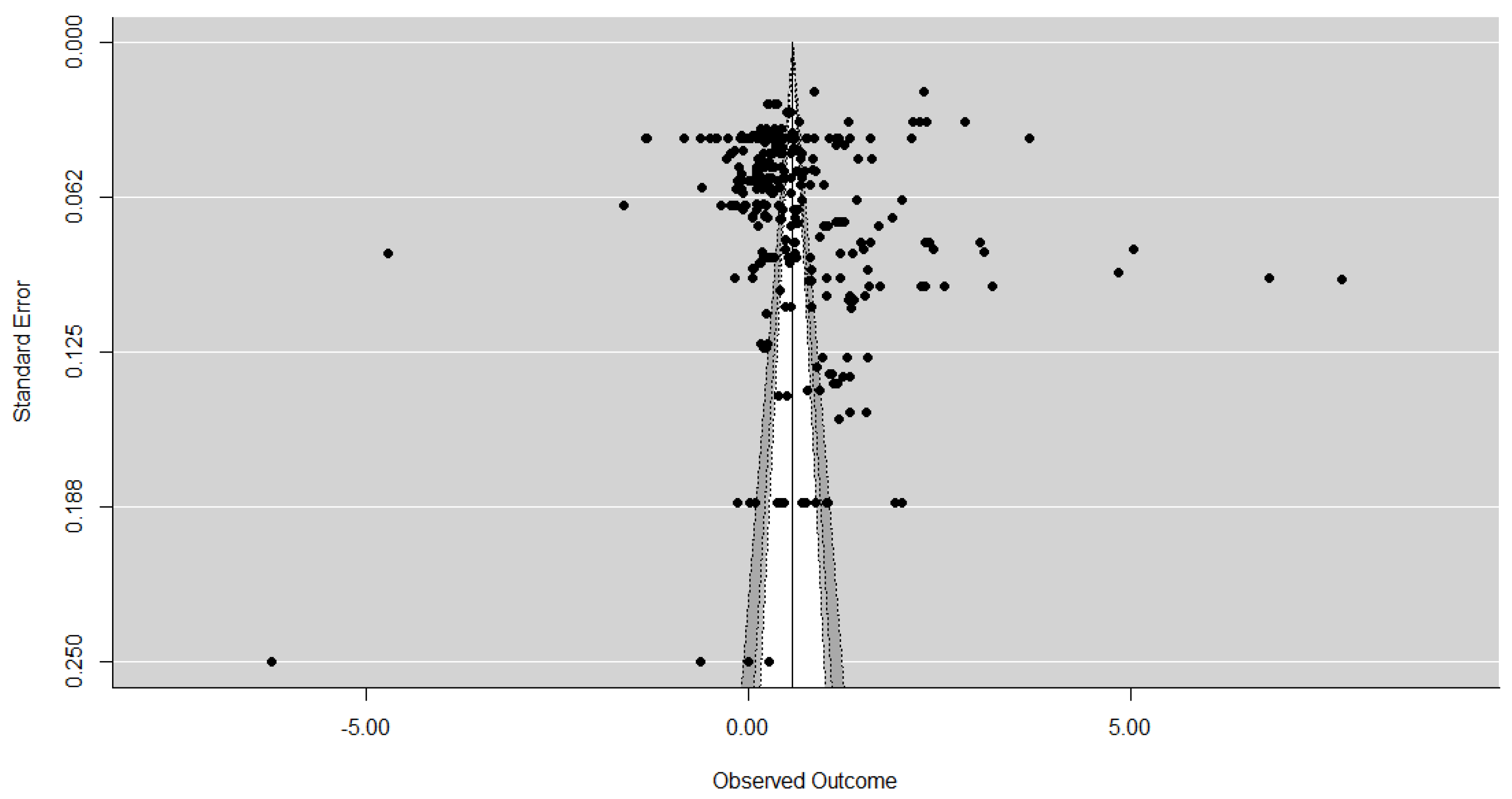Animals 07 00023 g003