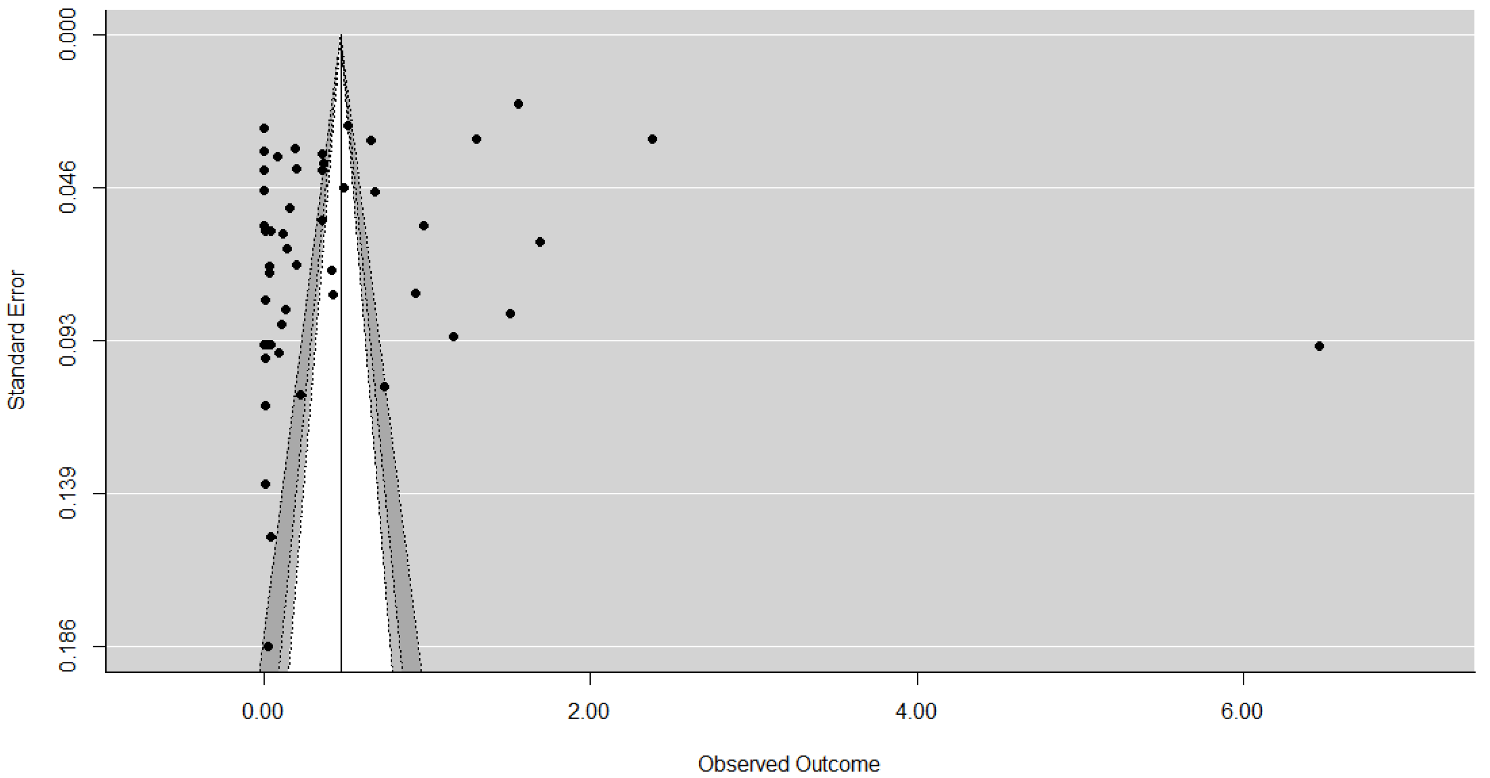 Animals 07 00023 g004