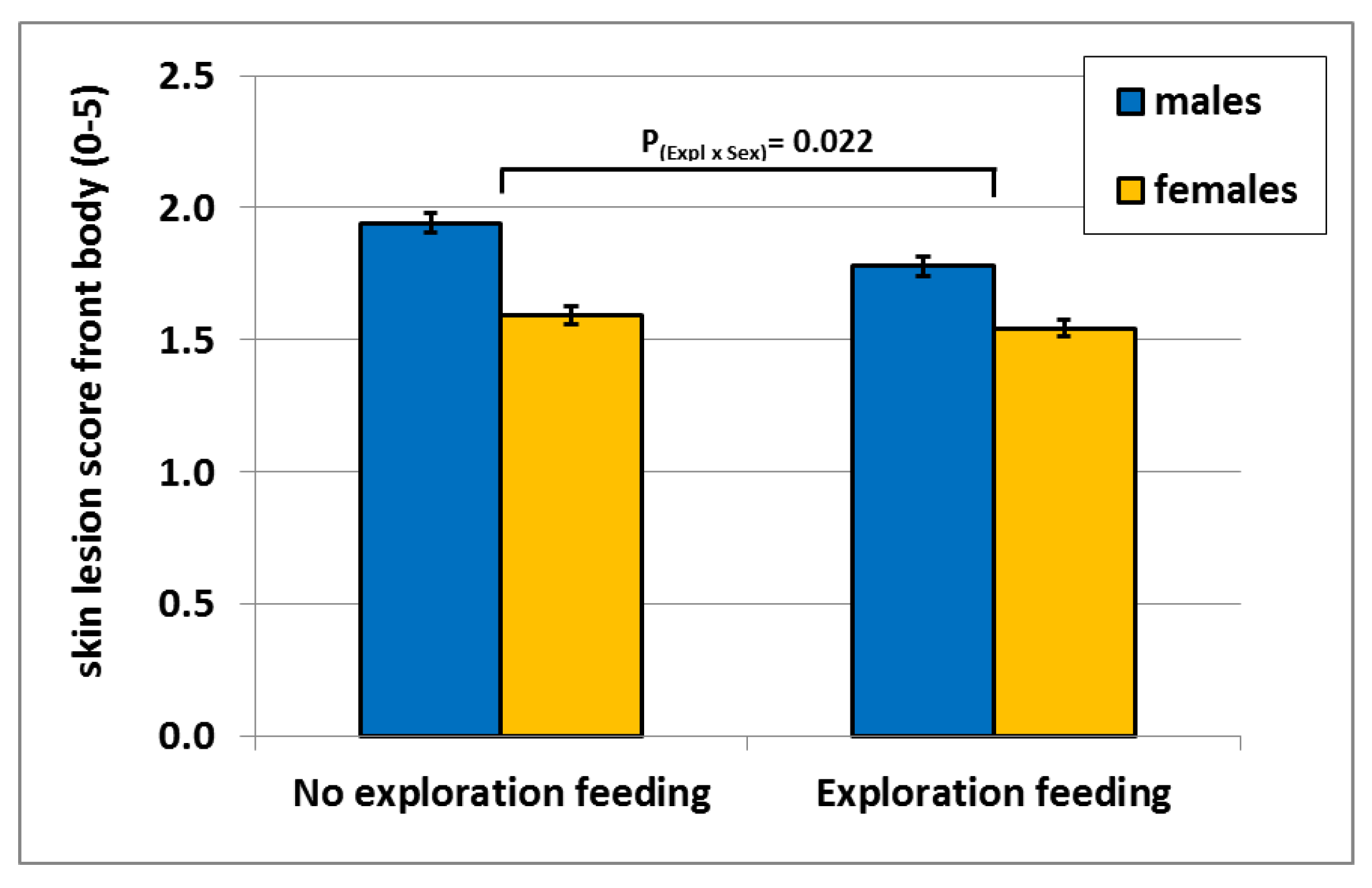 Animals 07 00036 g002