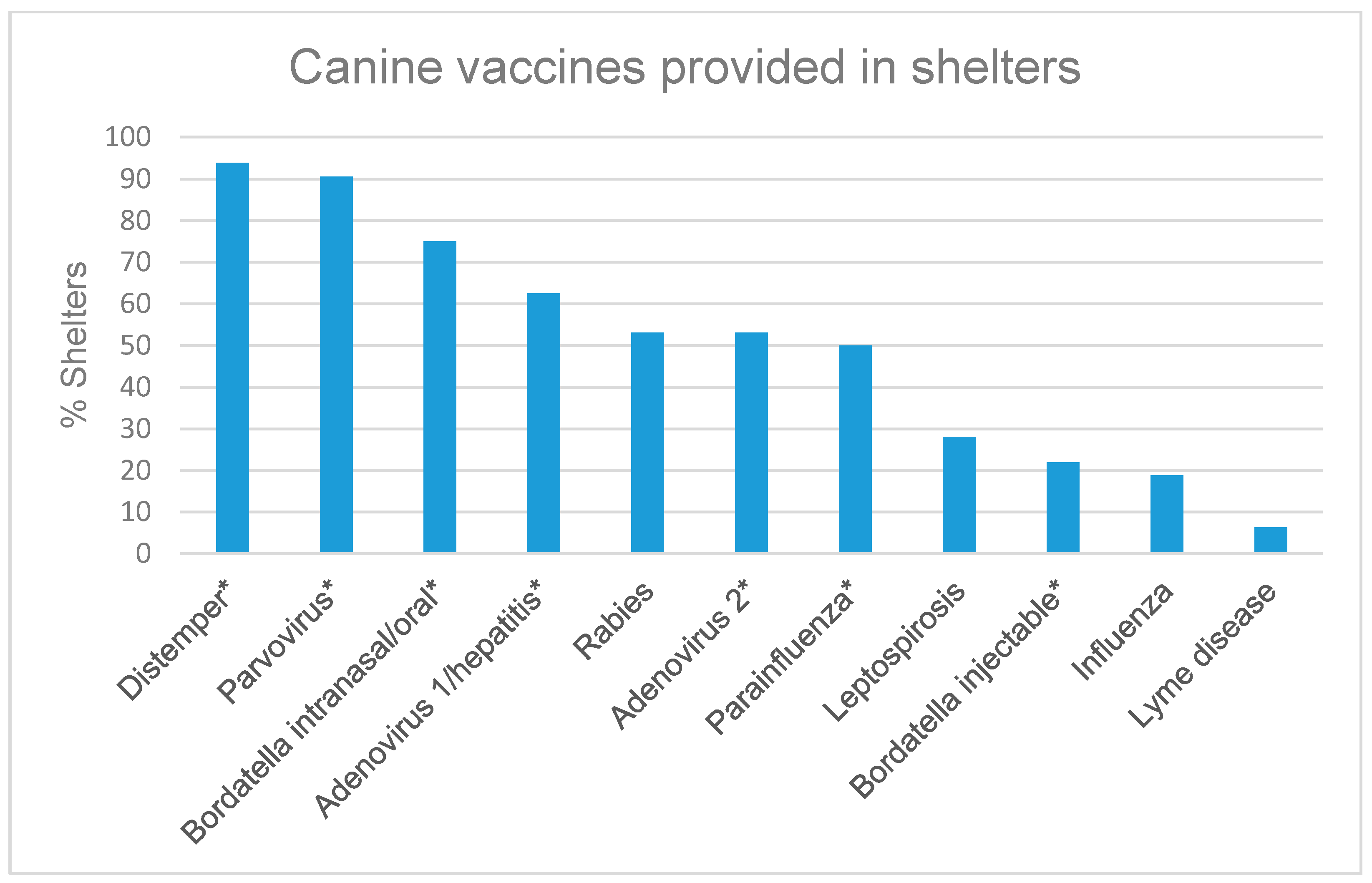 Animals 07 00038 g001