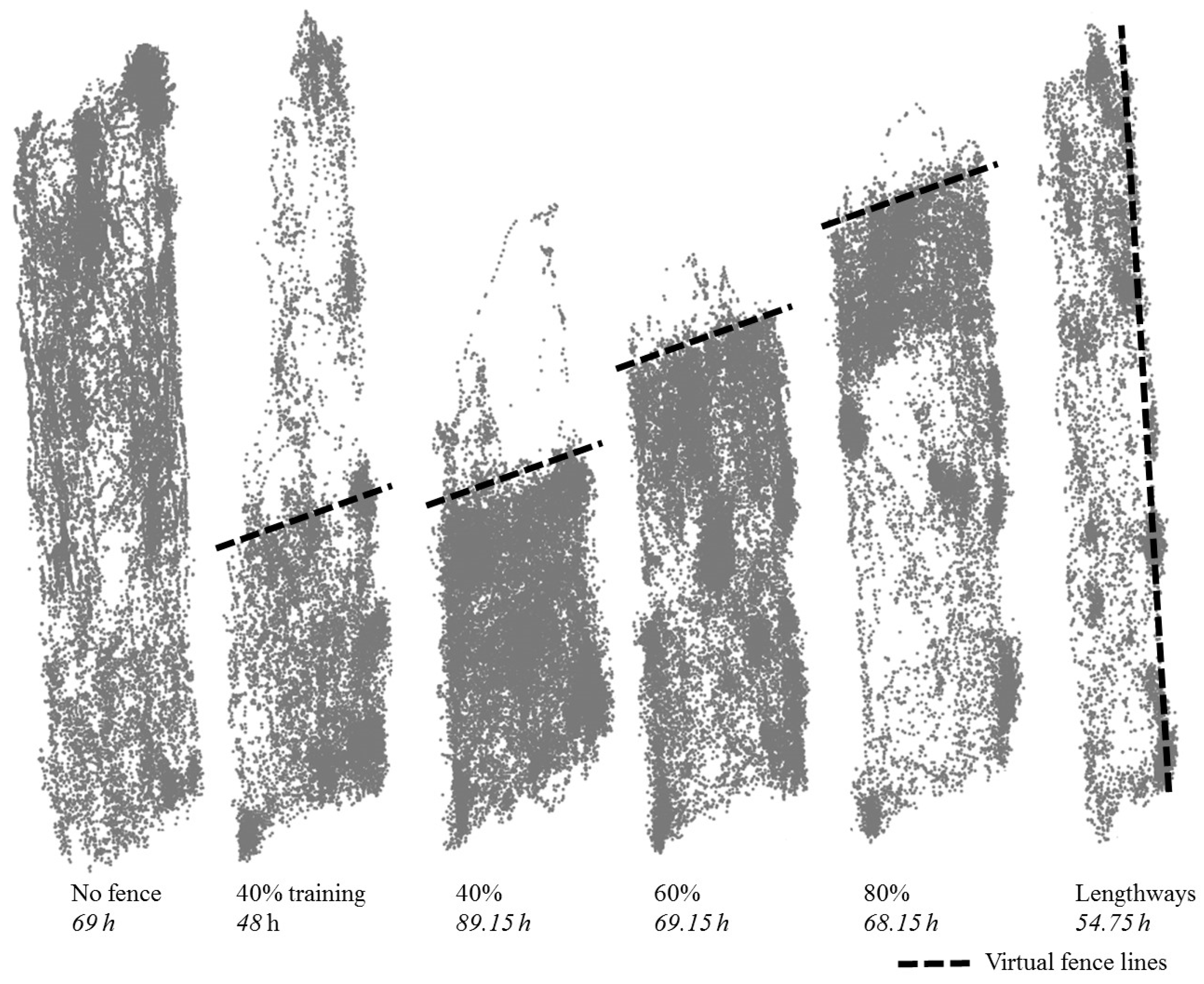 Animals 07 00072 g002