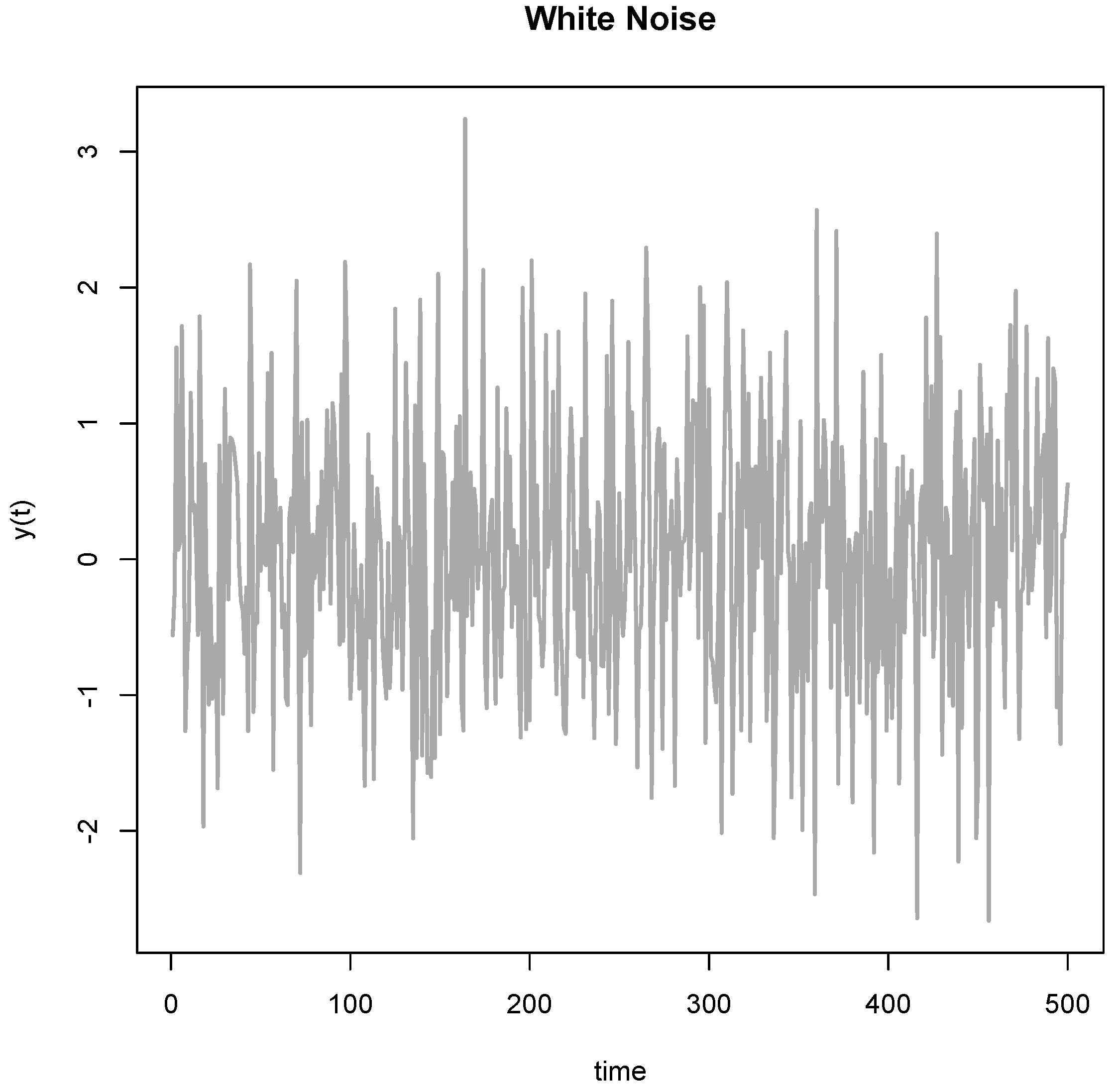 Animals 07 00090 g002 Animals 07 00090 g002