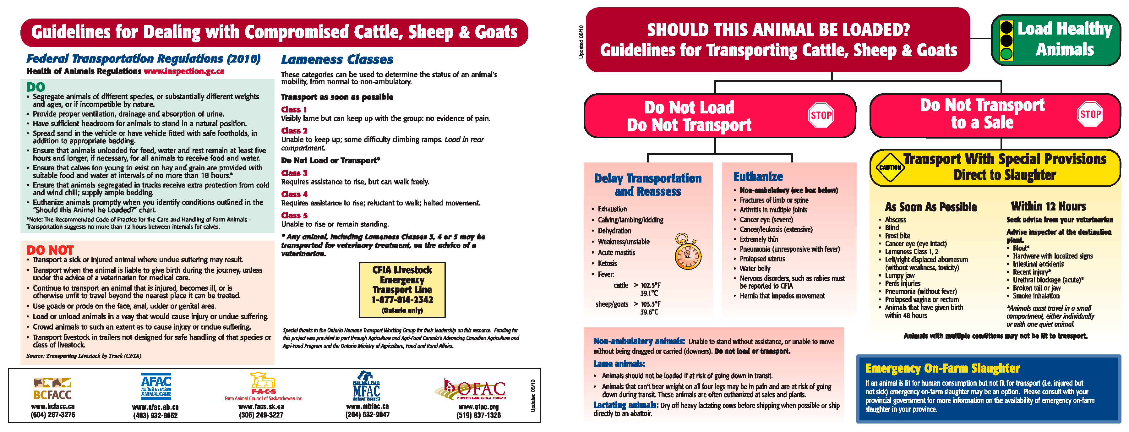 Animals 08 00015 g002