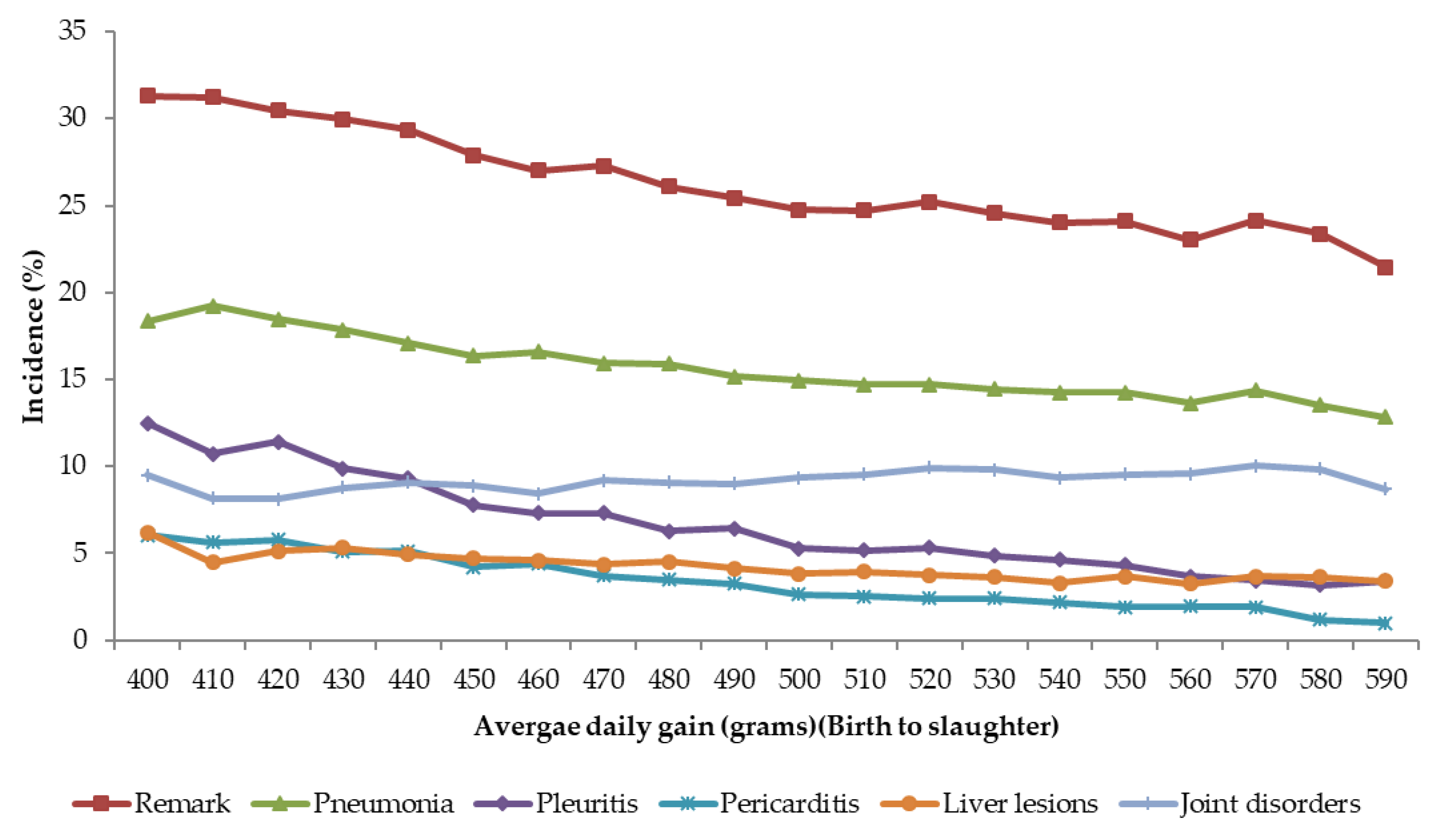 Animals 08 00016 g002
