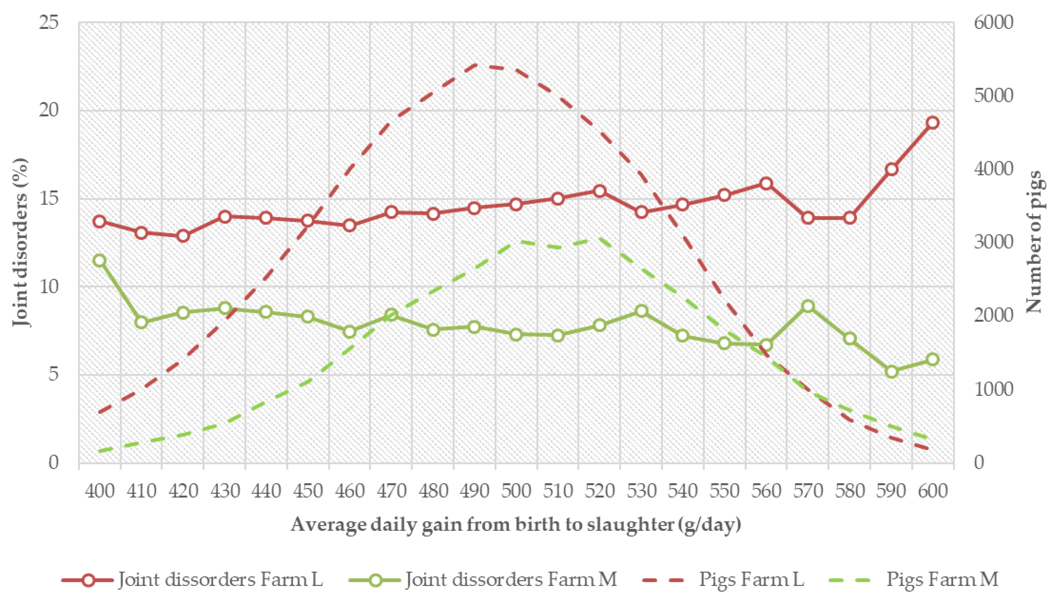 Animals 08 00016 g003