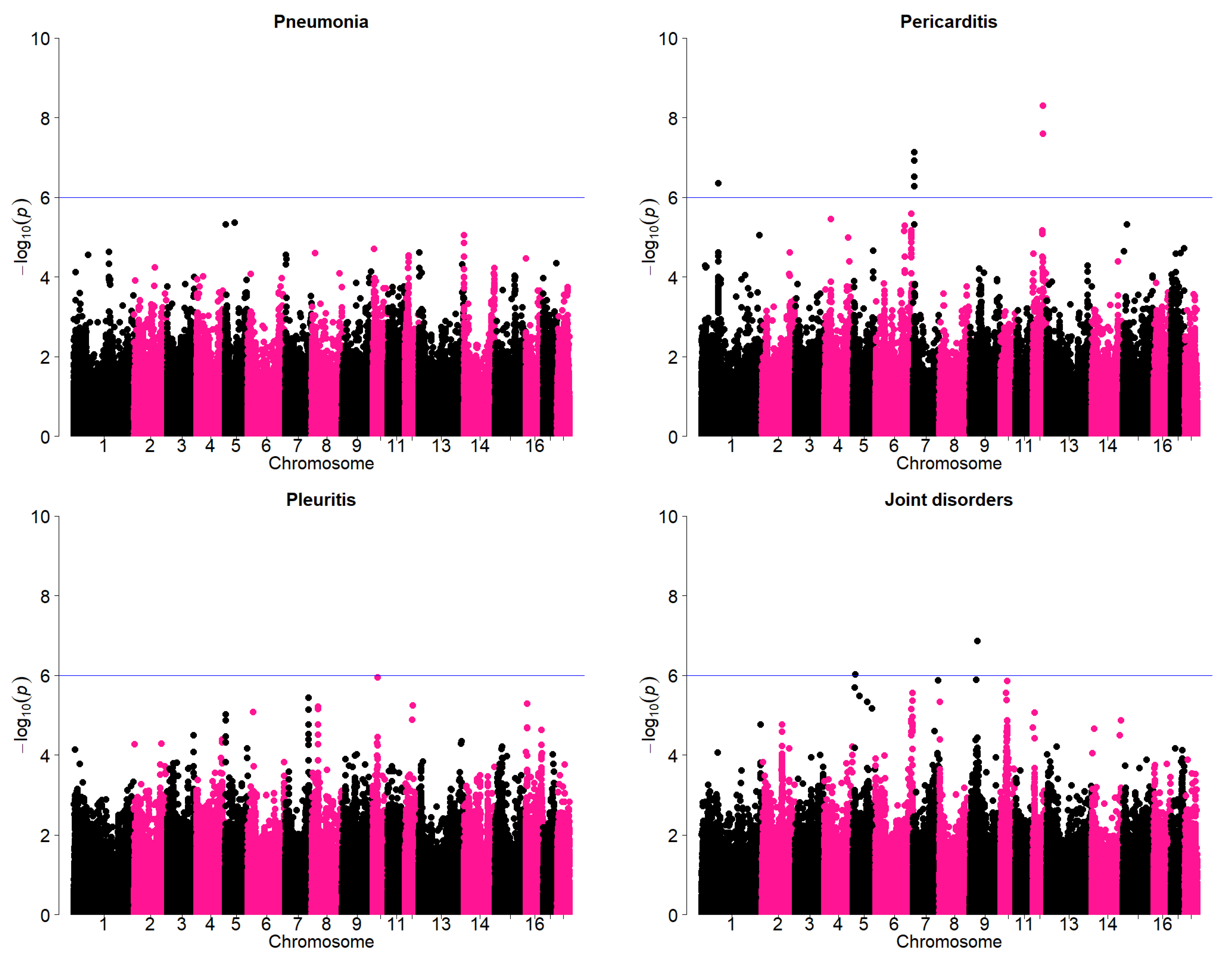 Animals 08 00016 g004