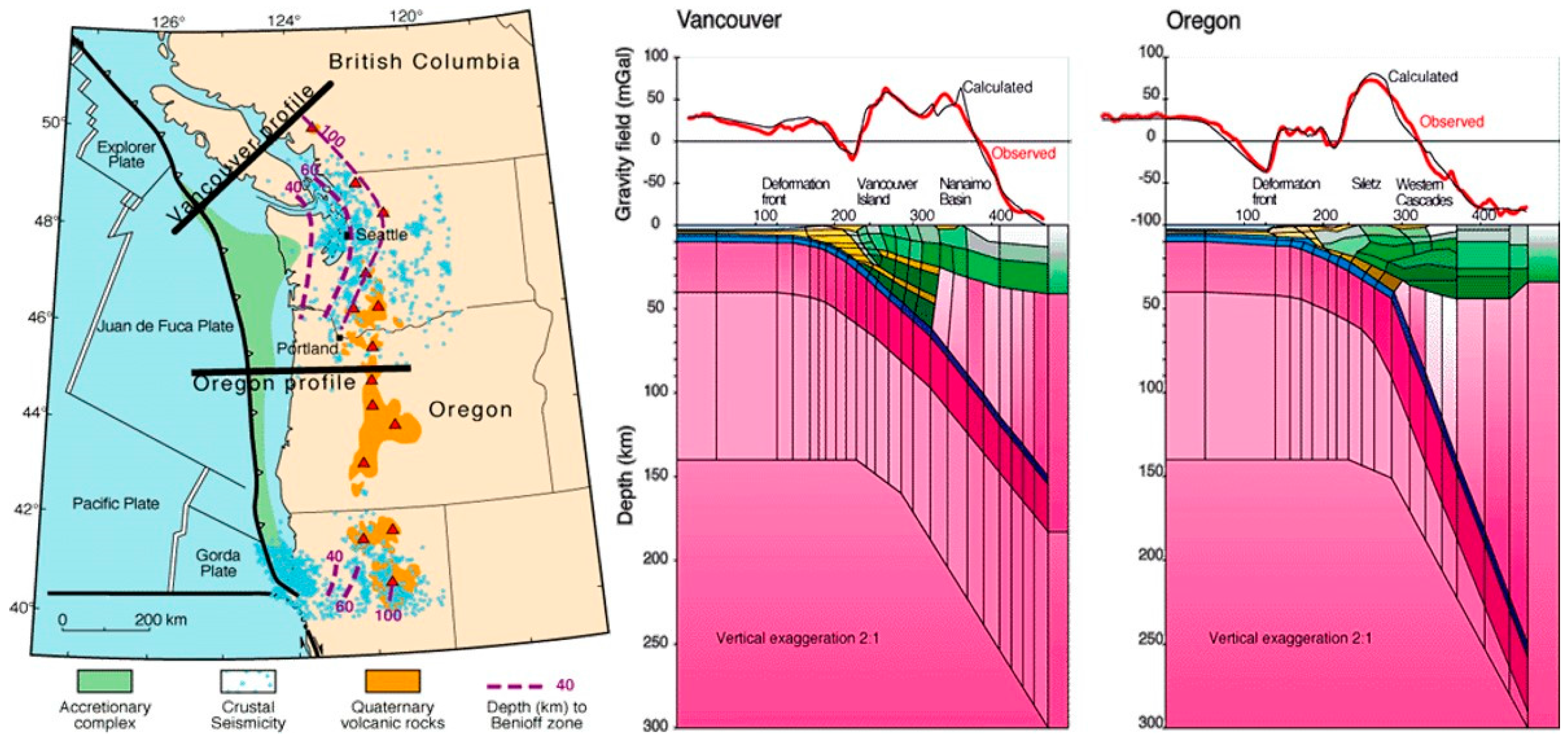 Animals 08 00018 g001