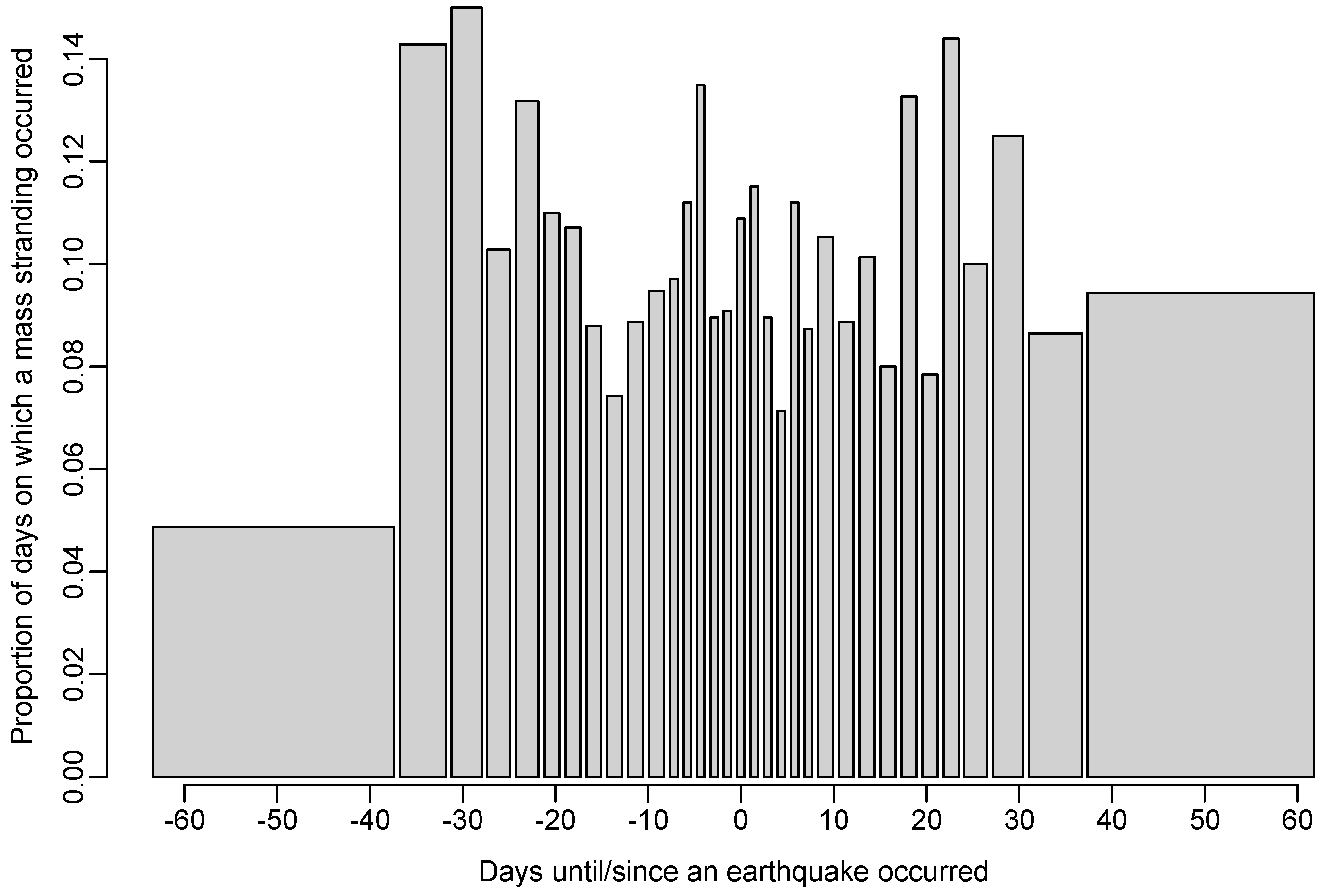 Animals 08 00018 g004