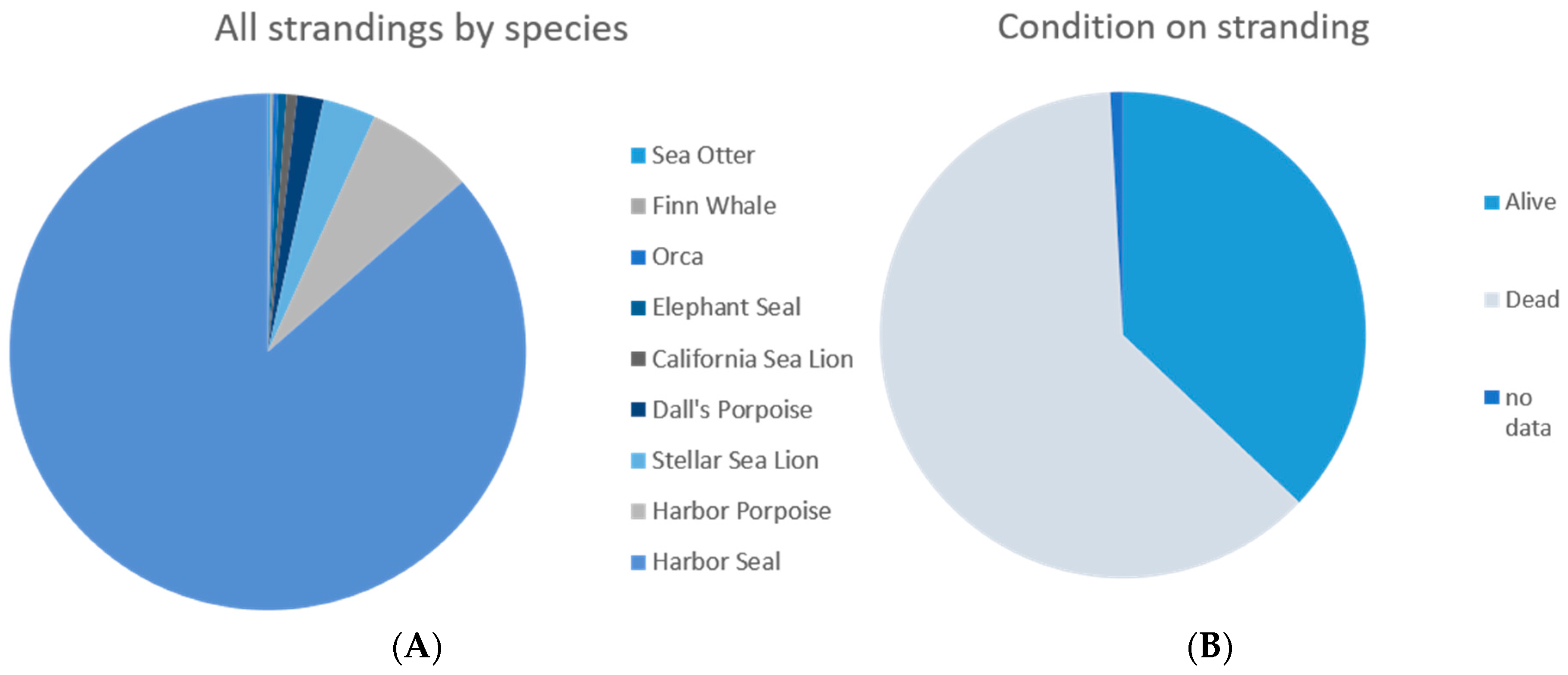Animals 08 00018 g006