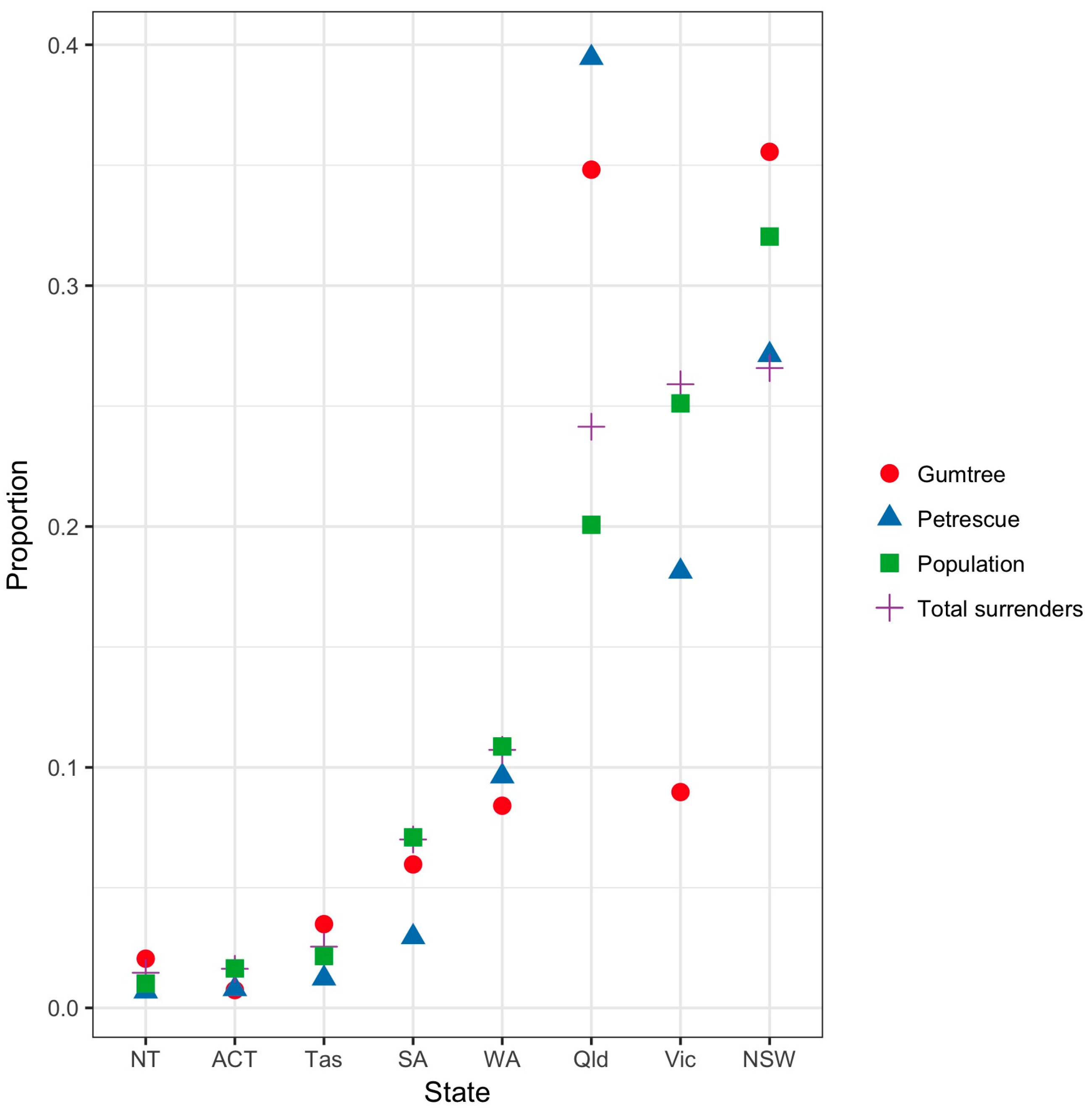 Animals 08 00025 g001