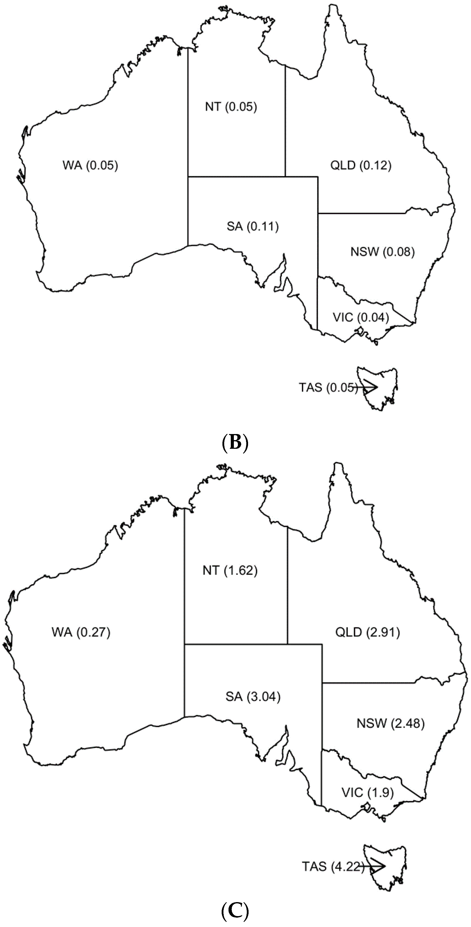 Animals 08 00025 g004b