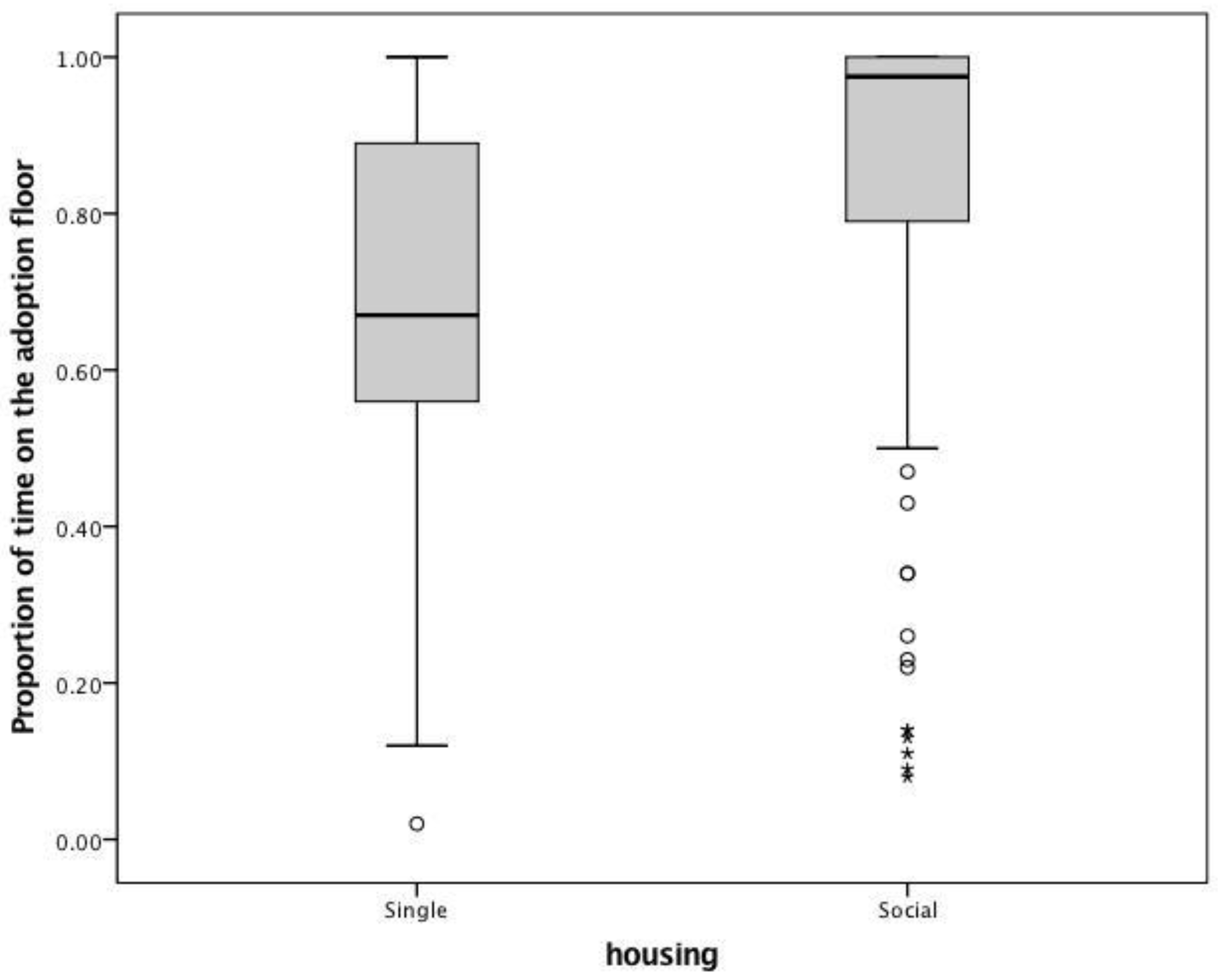 Animals 08 00029 g003