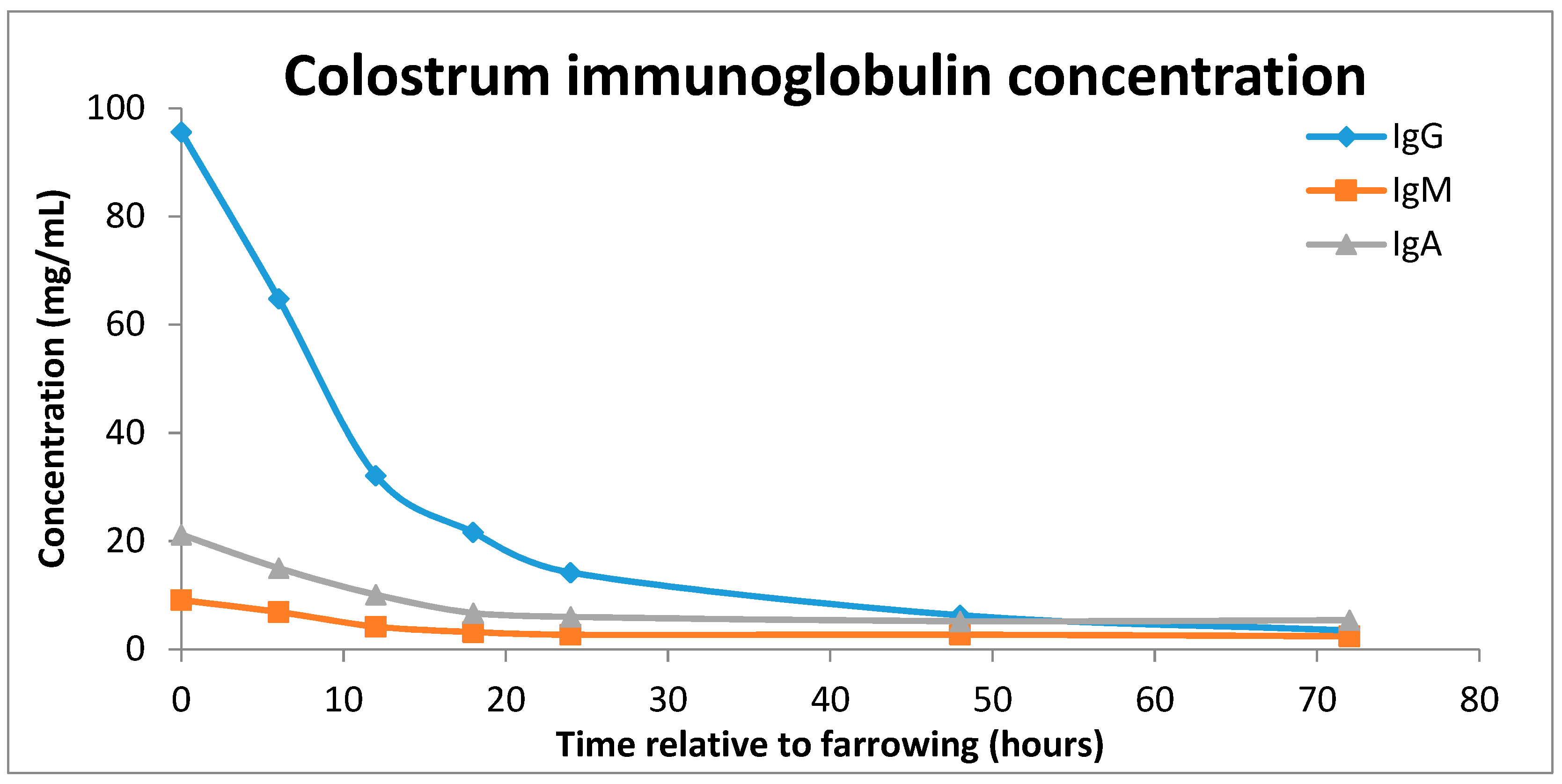 Animals 08 00038 g002