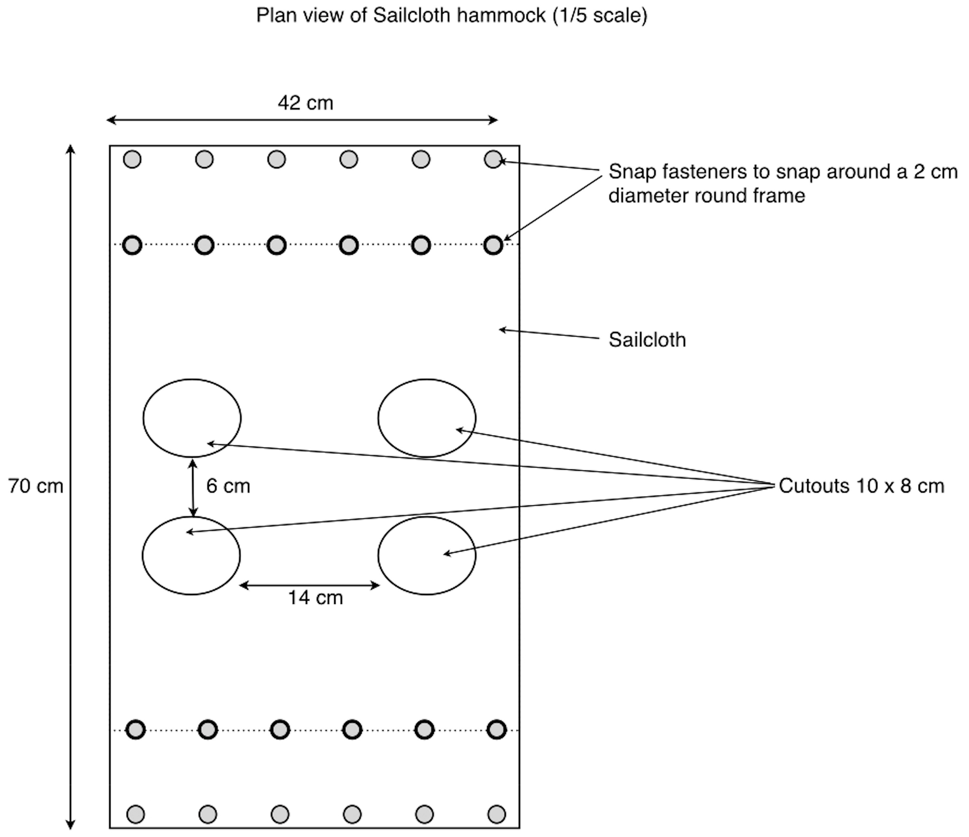 Animals 08 00048 g003