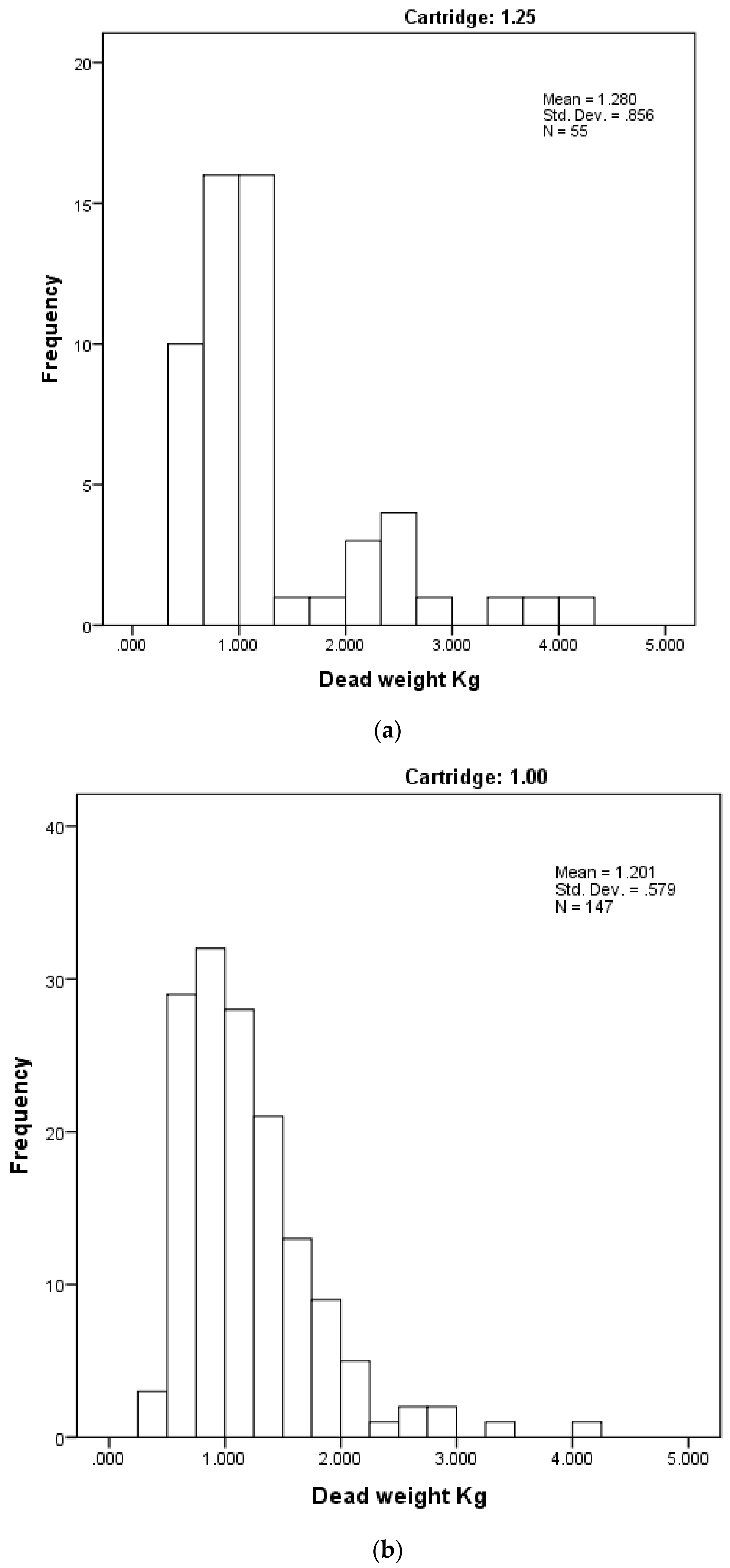Animals 08 00048 g008