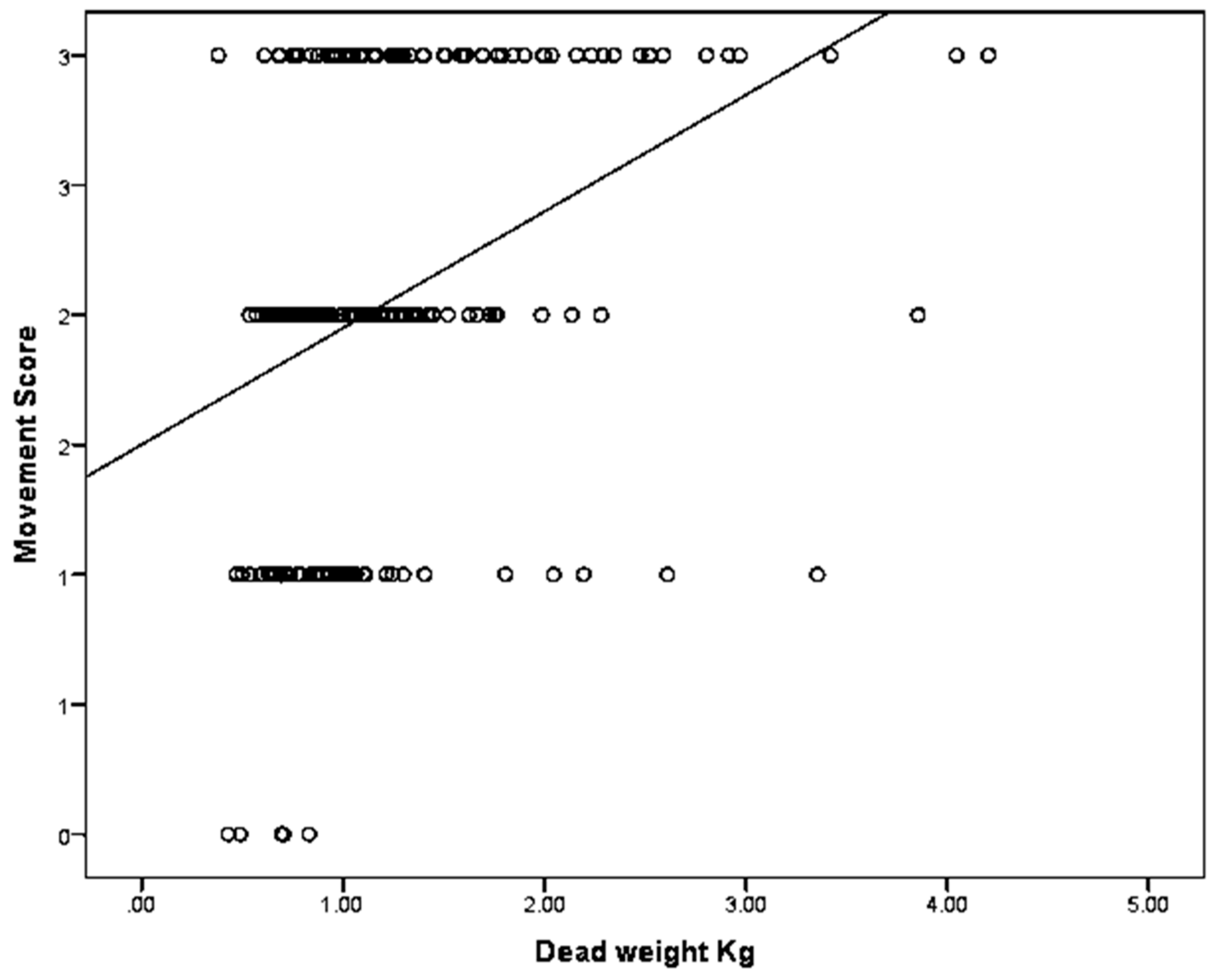Animals 08 00048 g010