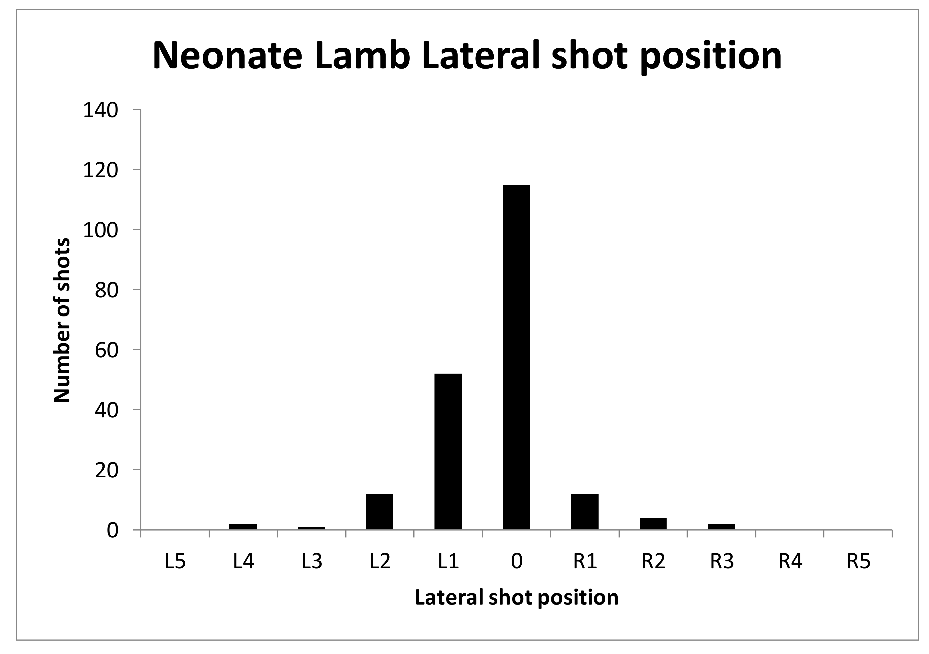 Animals 08 00049 g009