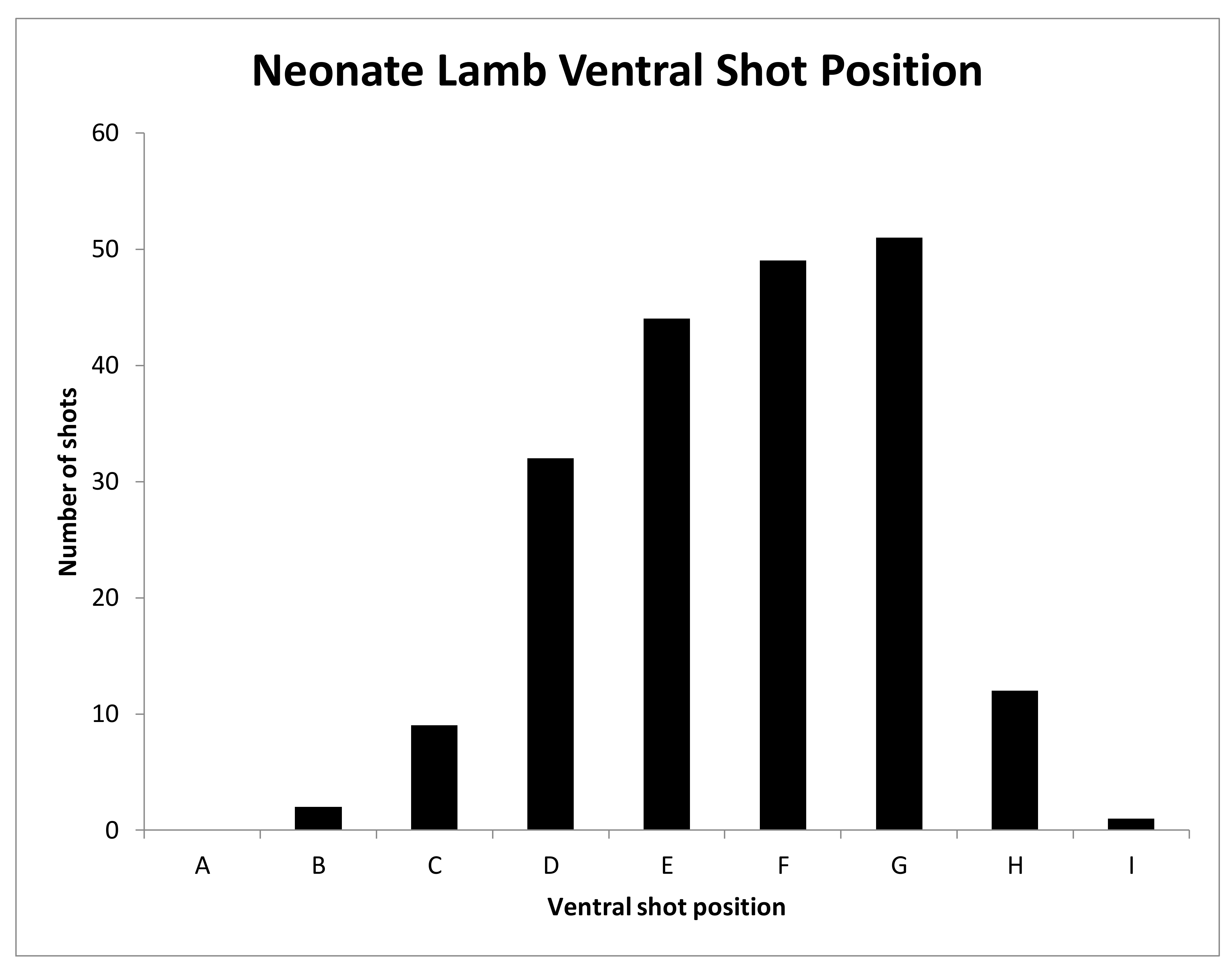 Animals 08 00049 g010