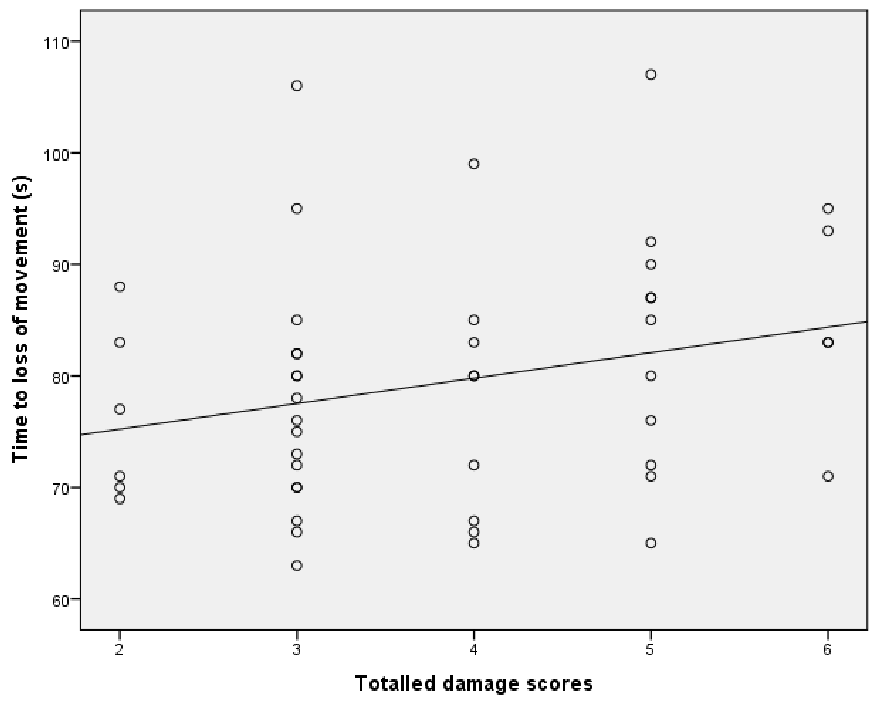 Animals 08 00049 g015
