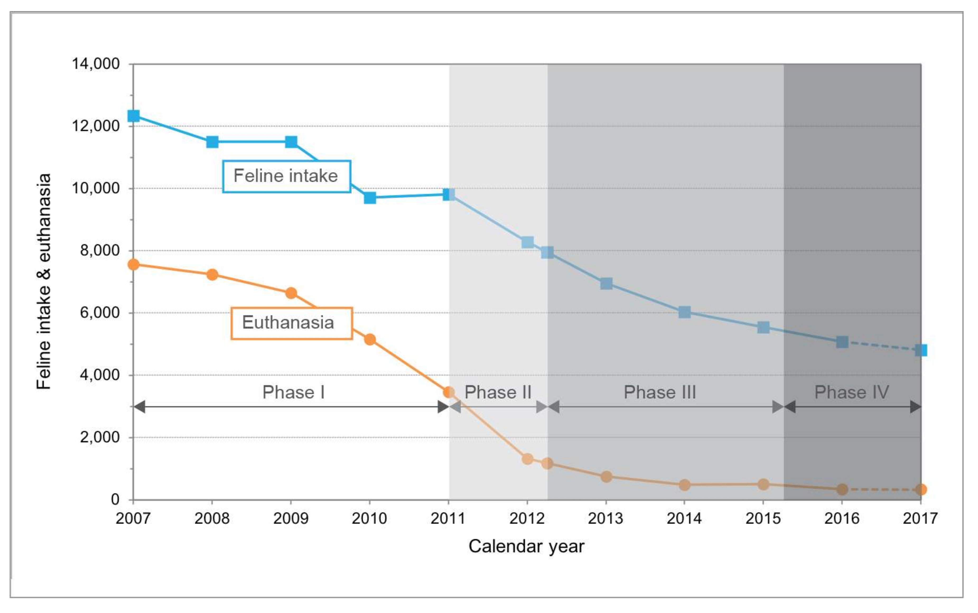 Animals 08 00055 g002